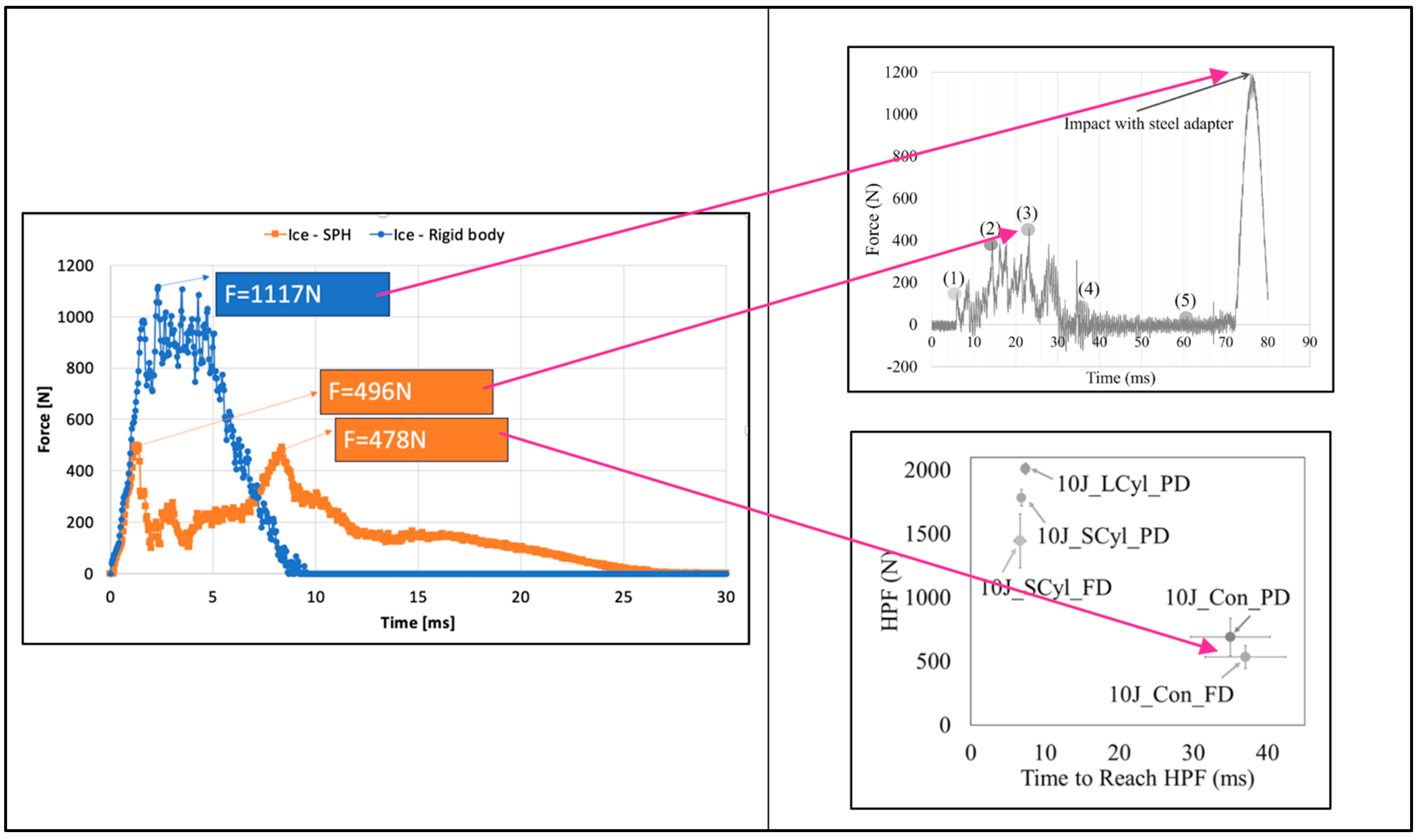 Applsci 14 07679 g003