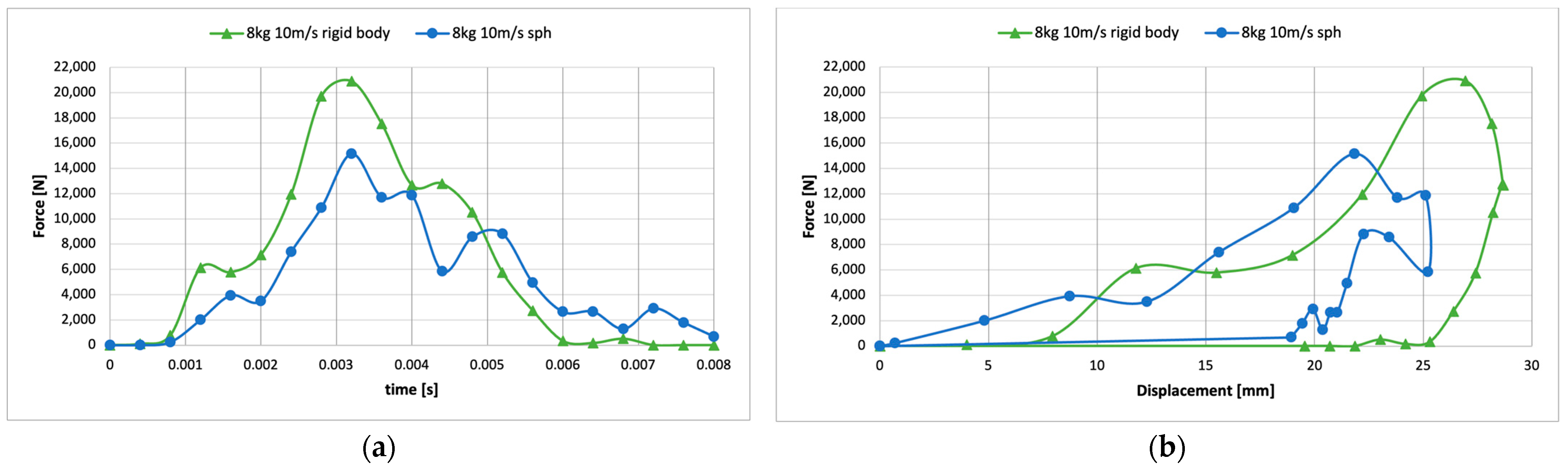 Applsci 14 07679 g011