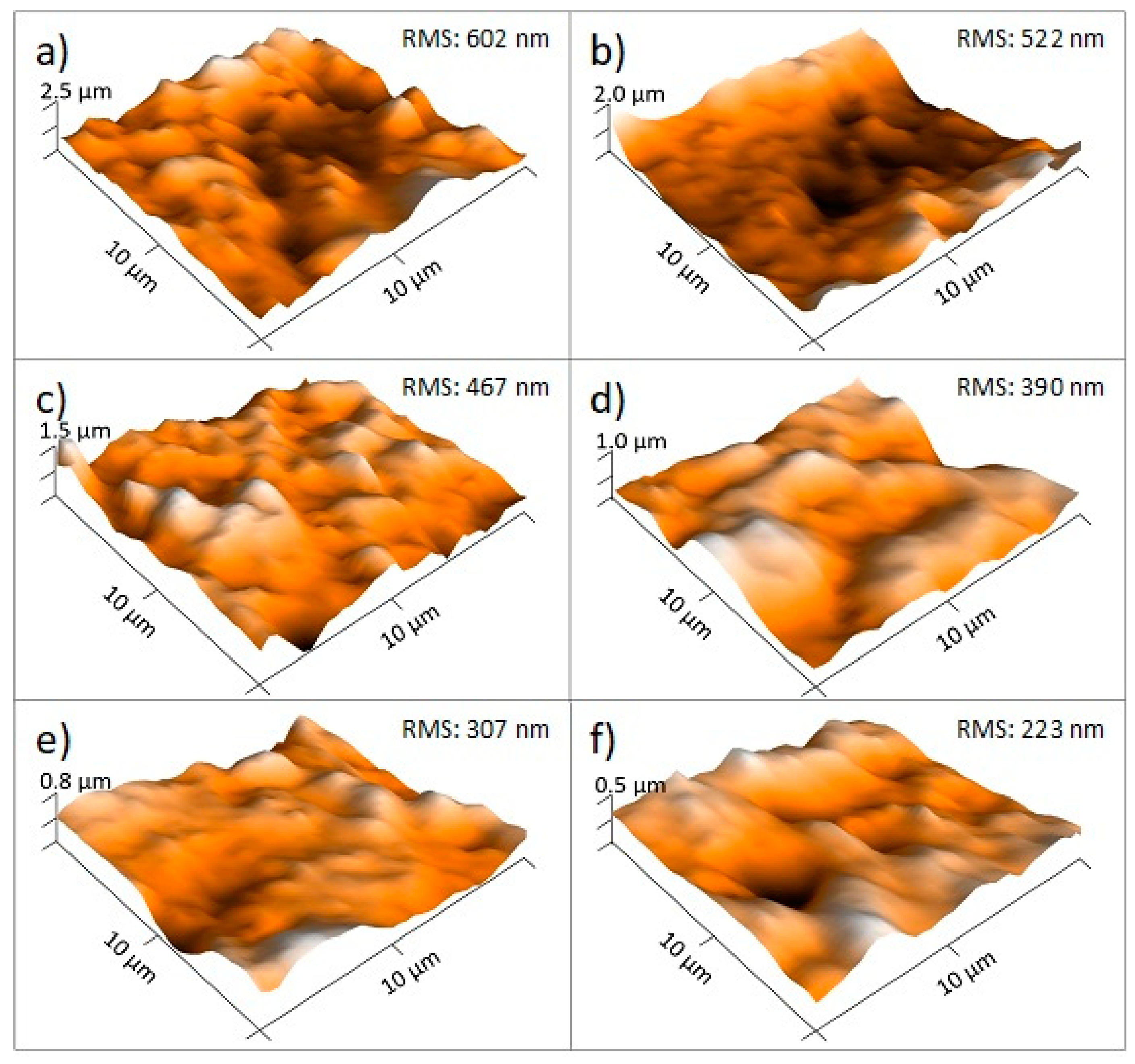 Applsci 14 07680 g001