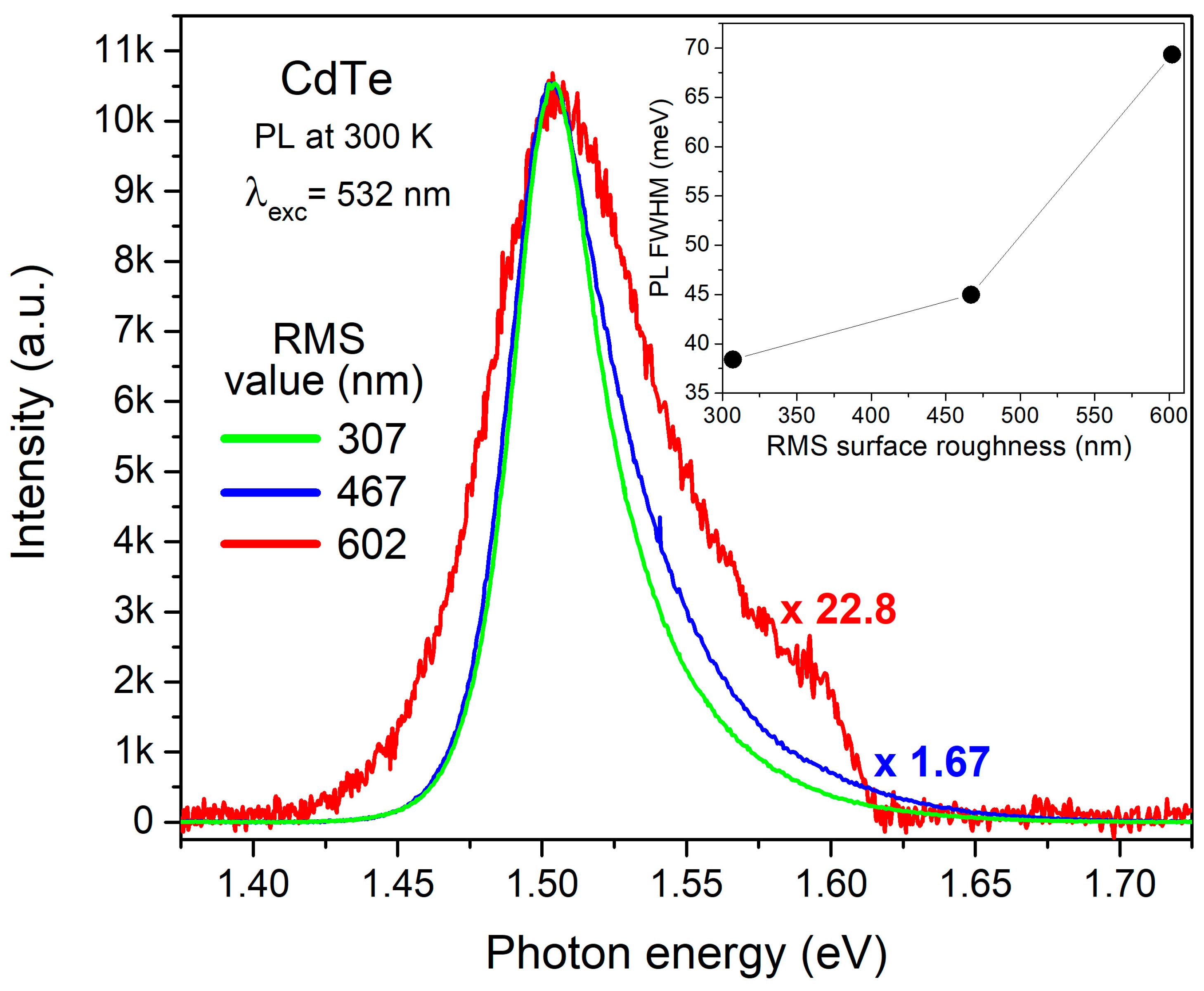 Applsci 14 07680 g002