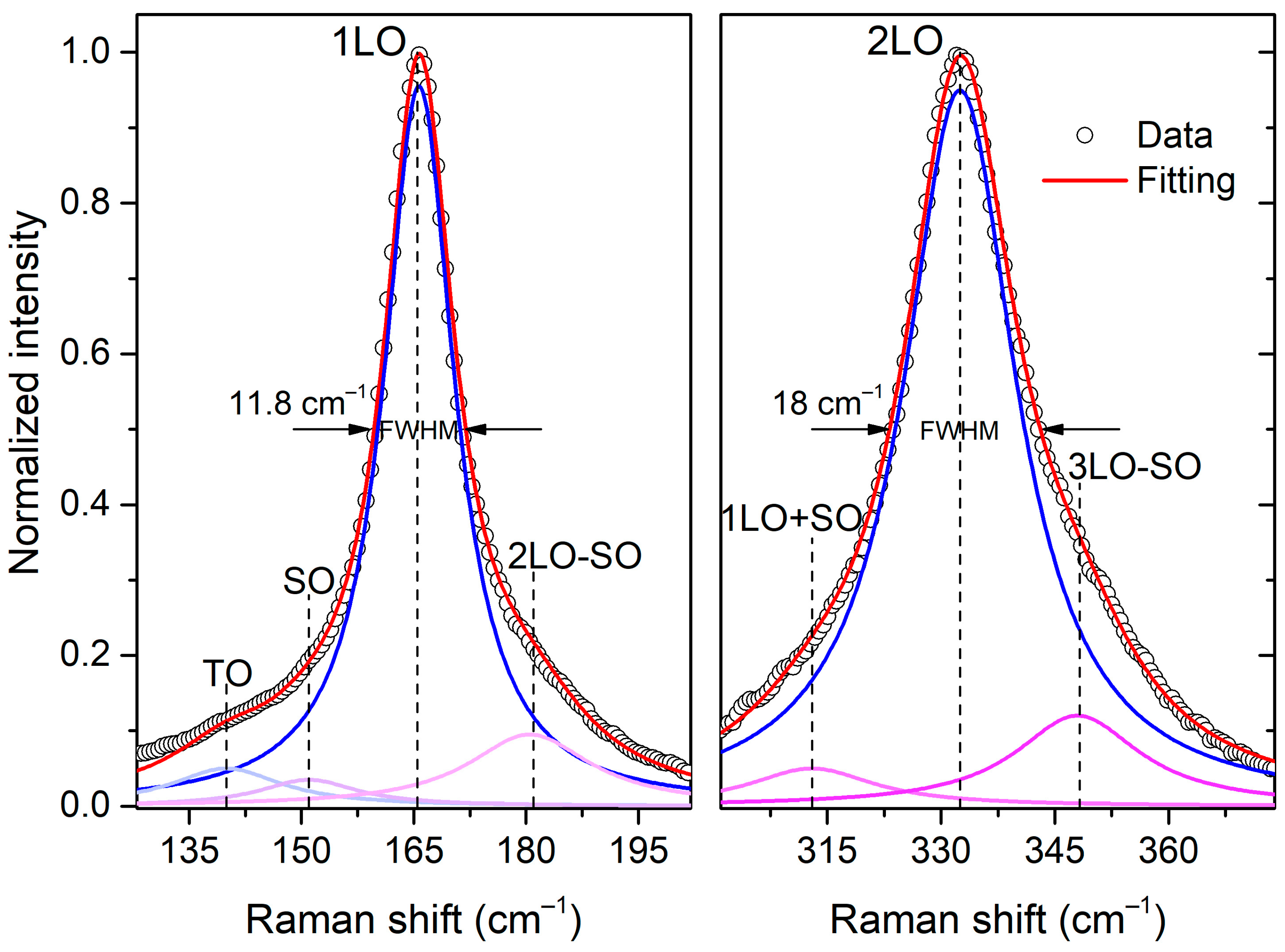 Applsci 14 07680 g005