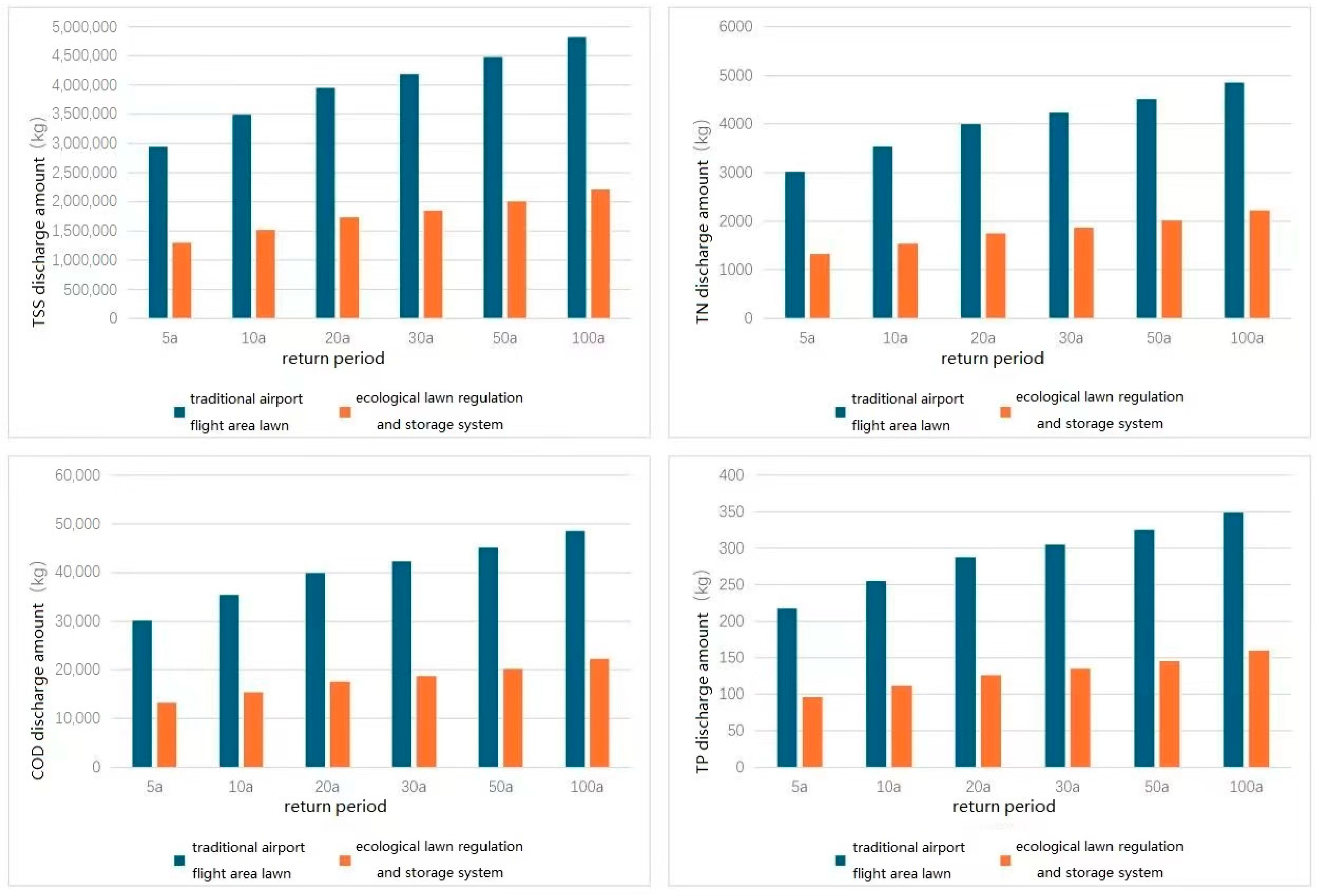Applsci 14 07683 g006