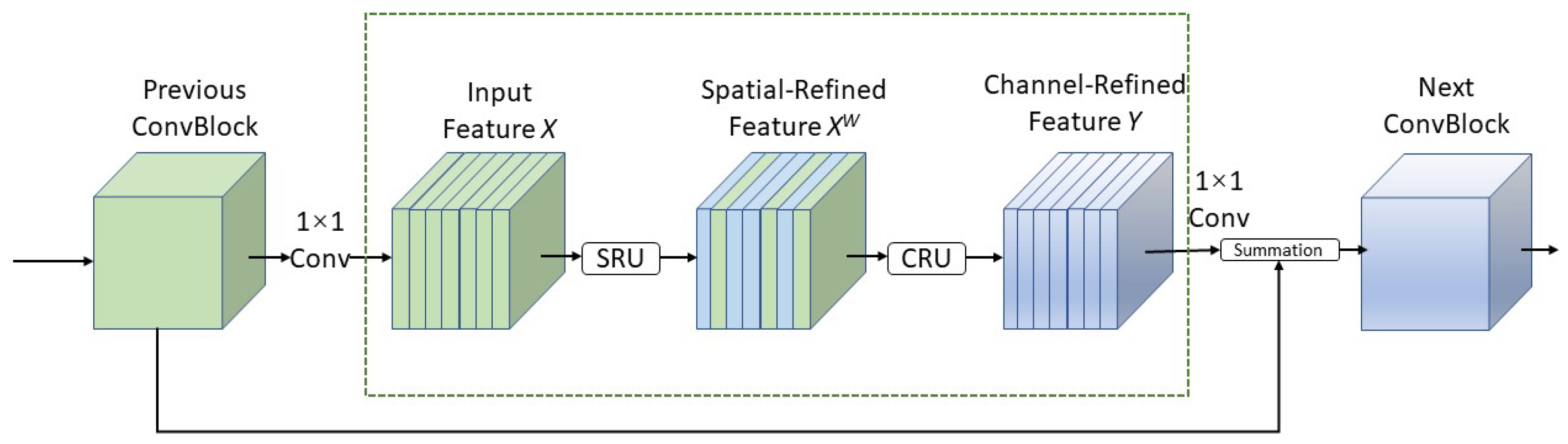 Applsci 14 07686 g004