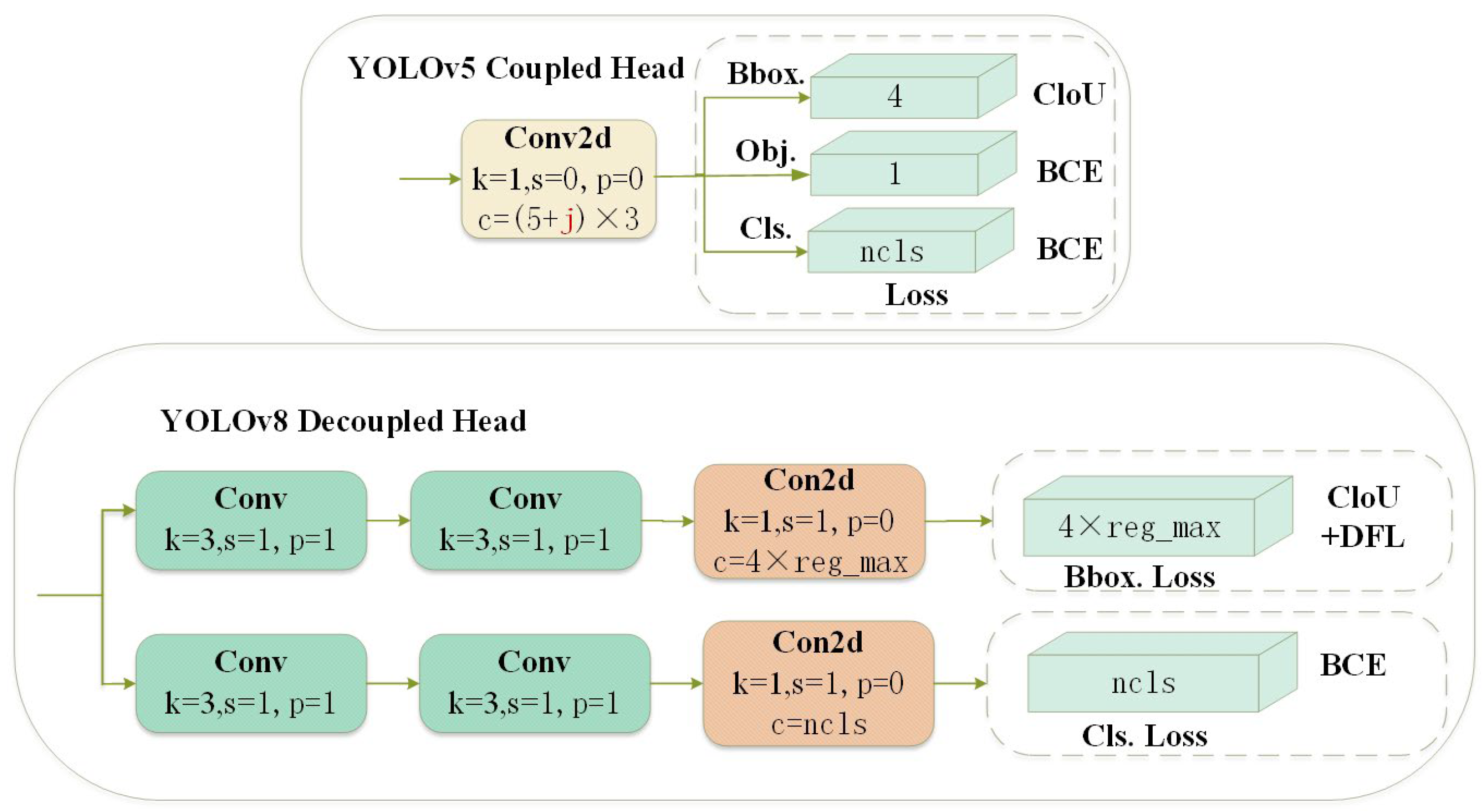 Applsci 14 07686 g006