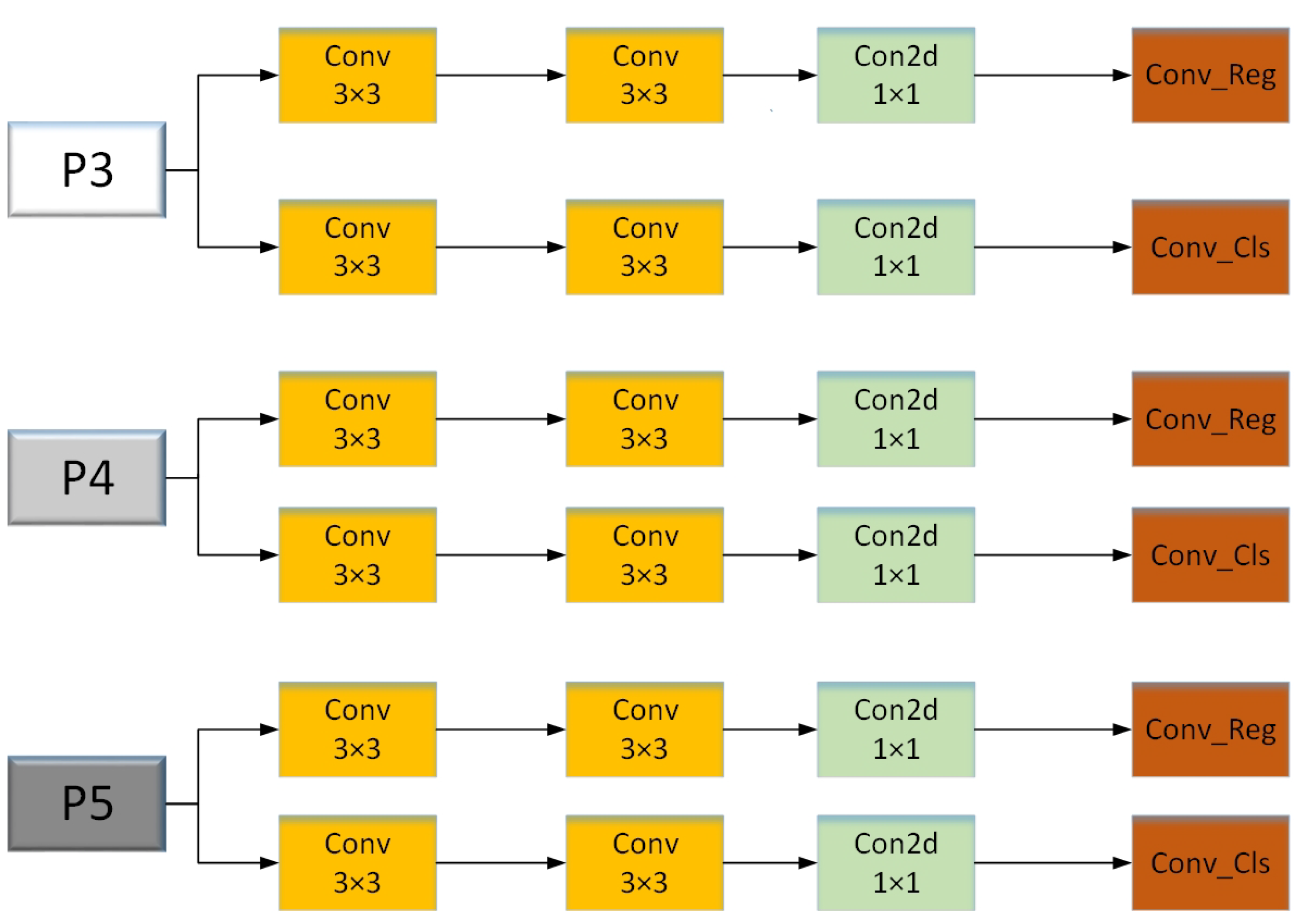 Applsci 14 07686 g008