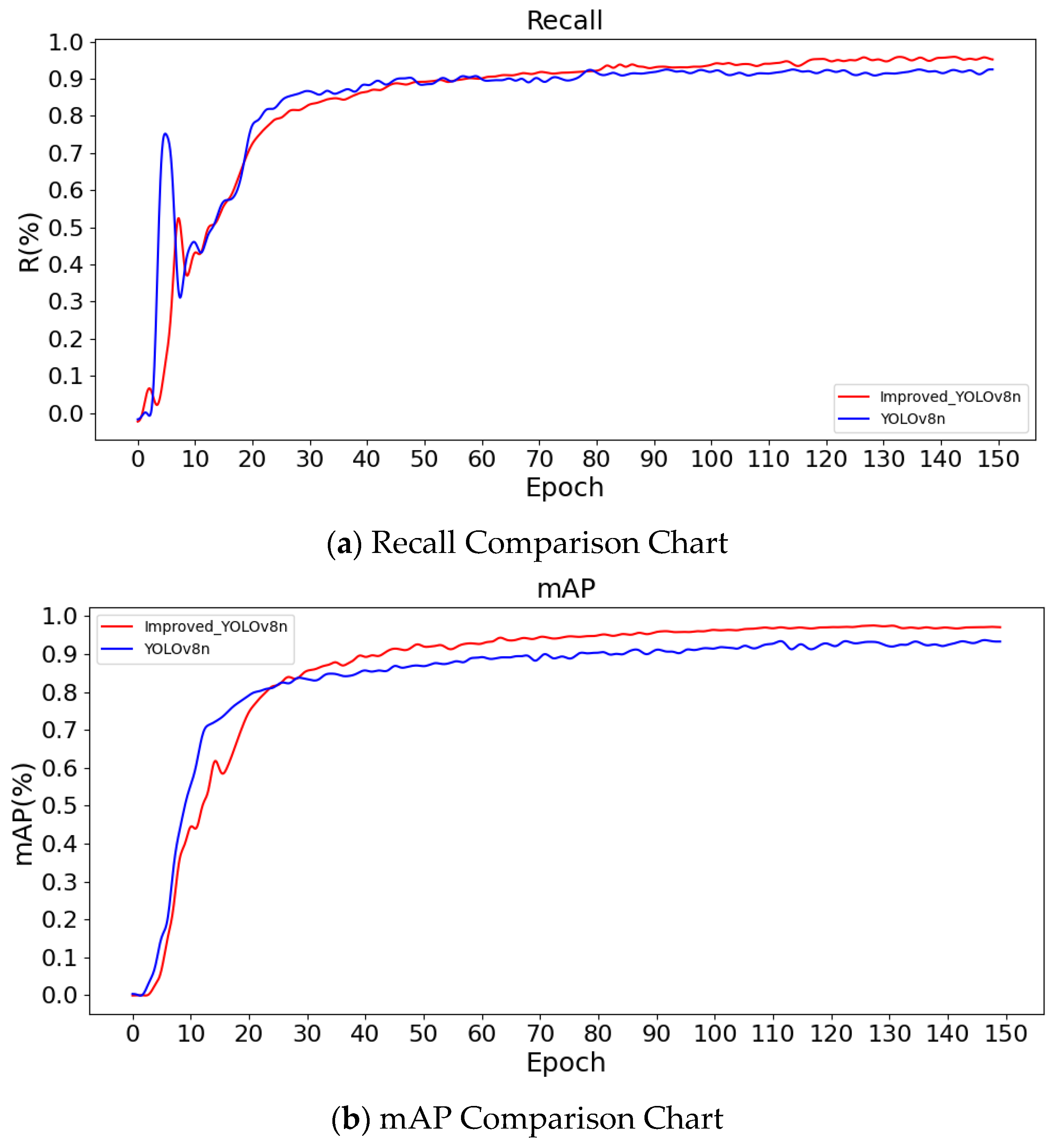 Applsci 14 07686 g014a