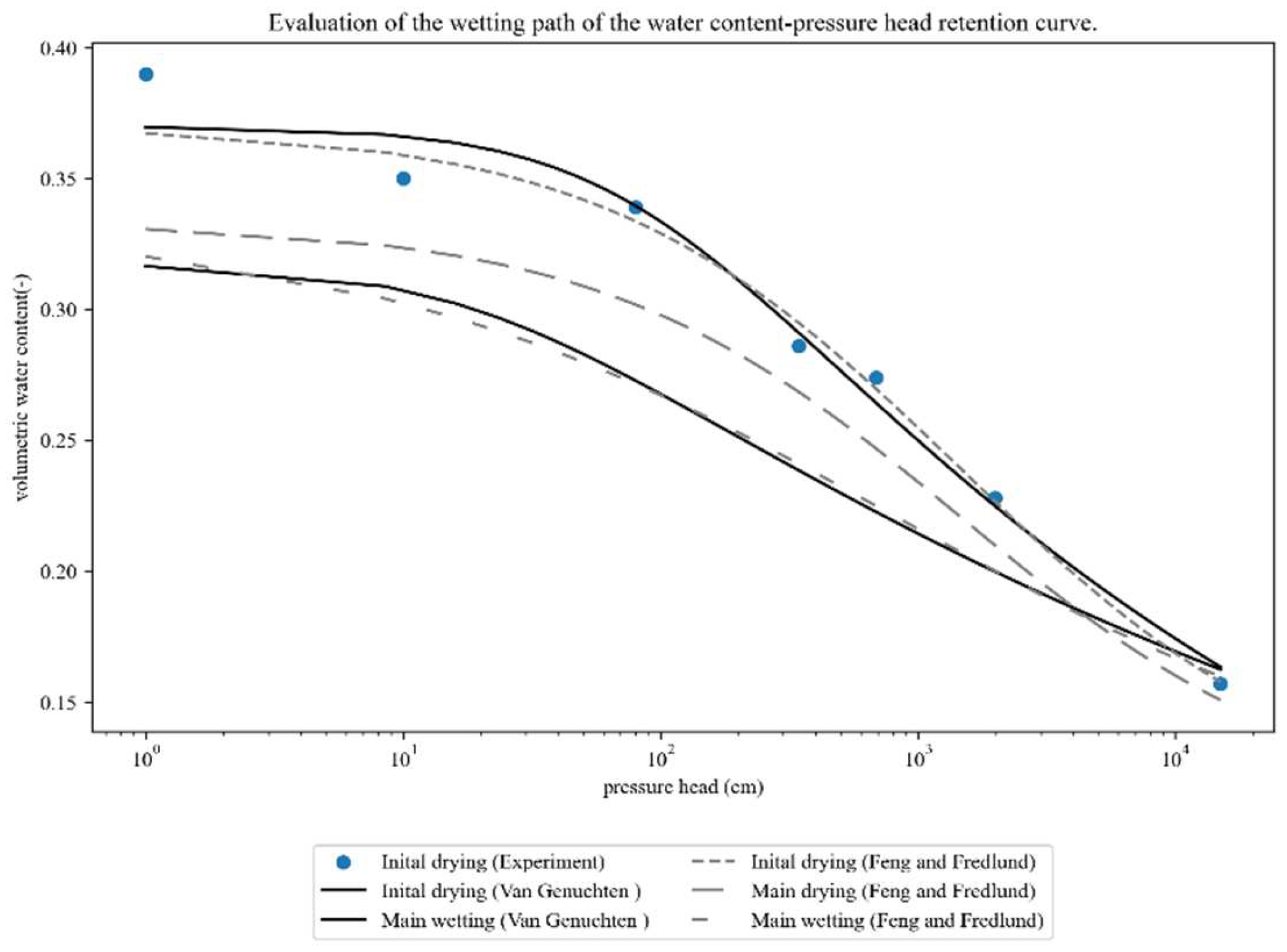 Applsci 14 07688 g004