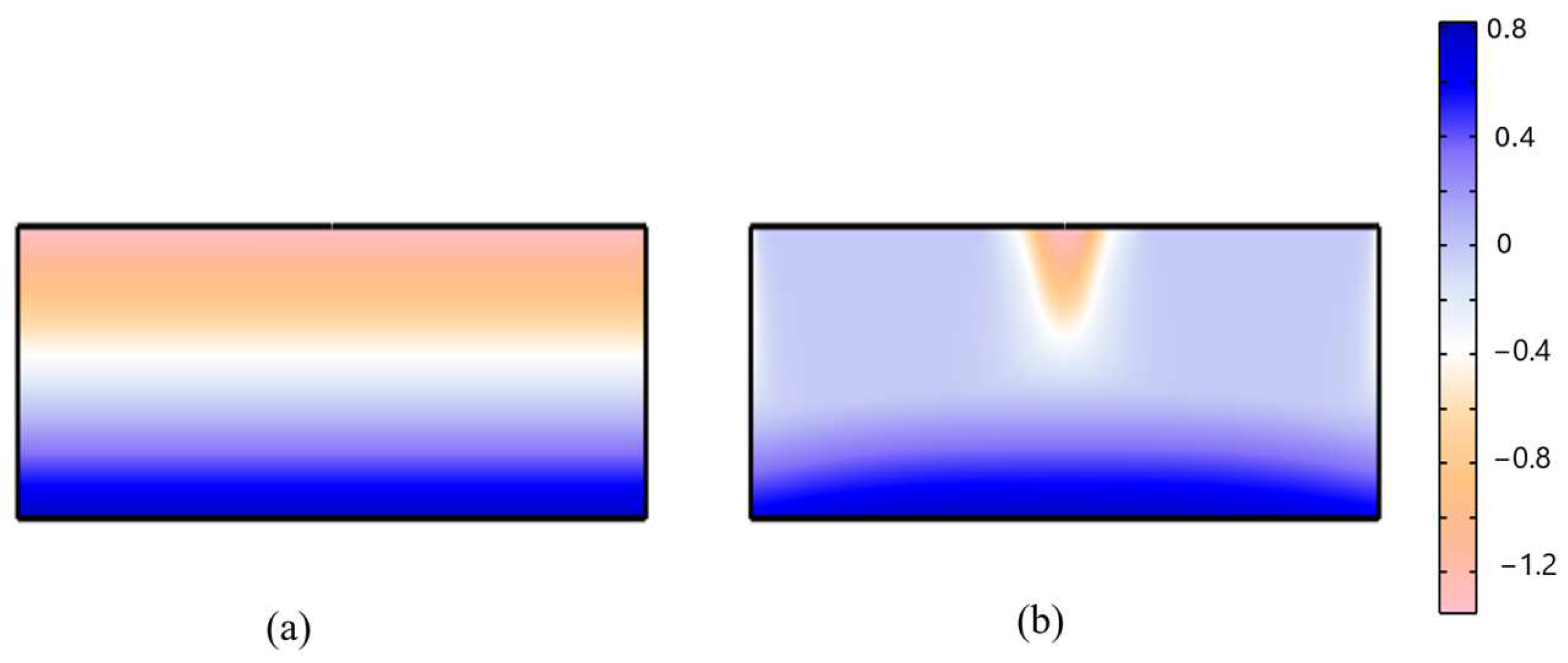 Applsci 14 07688 g006