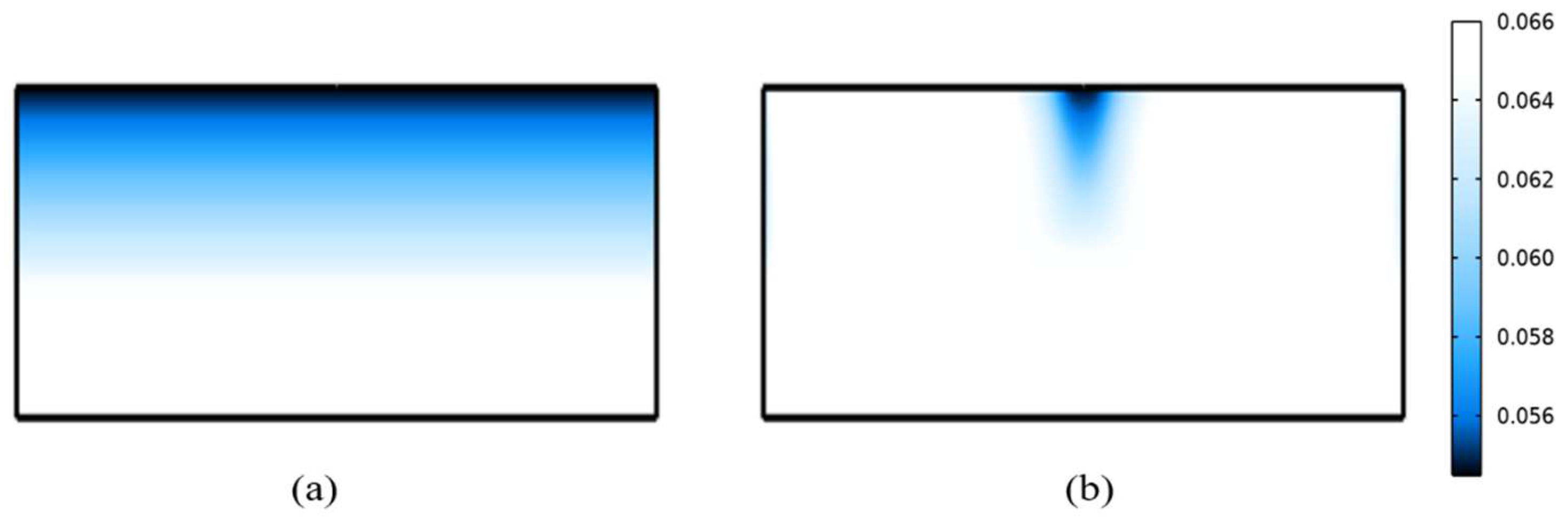 Applsci 14 07688 g008