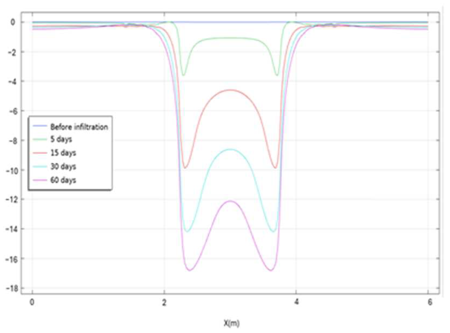 Applsci 14 07688 g010