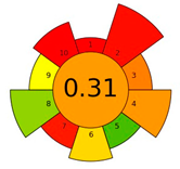 Applsci 14 07690 i001