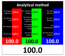 Applsci 14 07690 i002