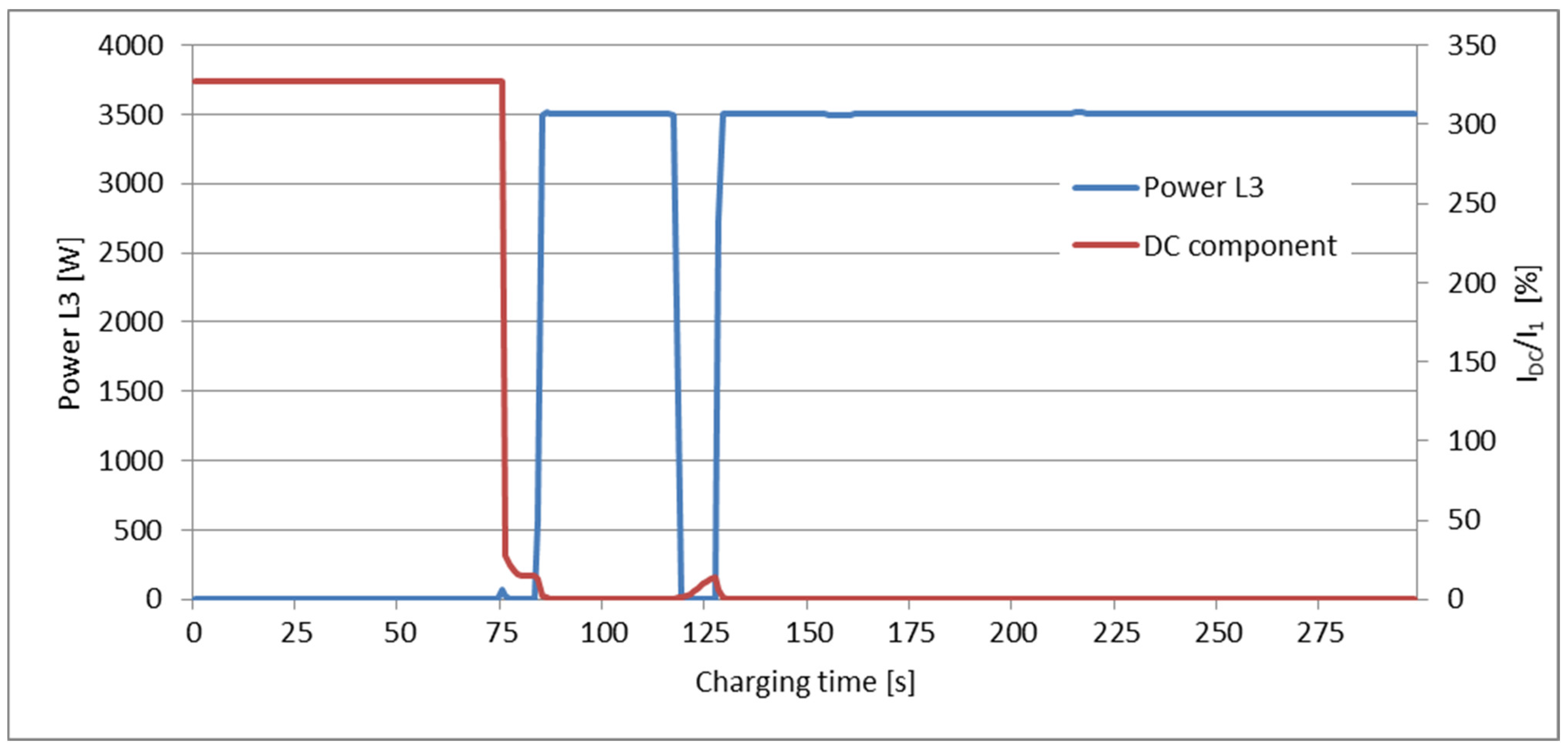 Applsci 14 07691 g005