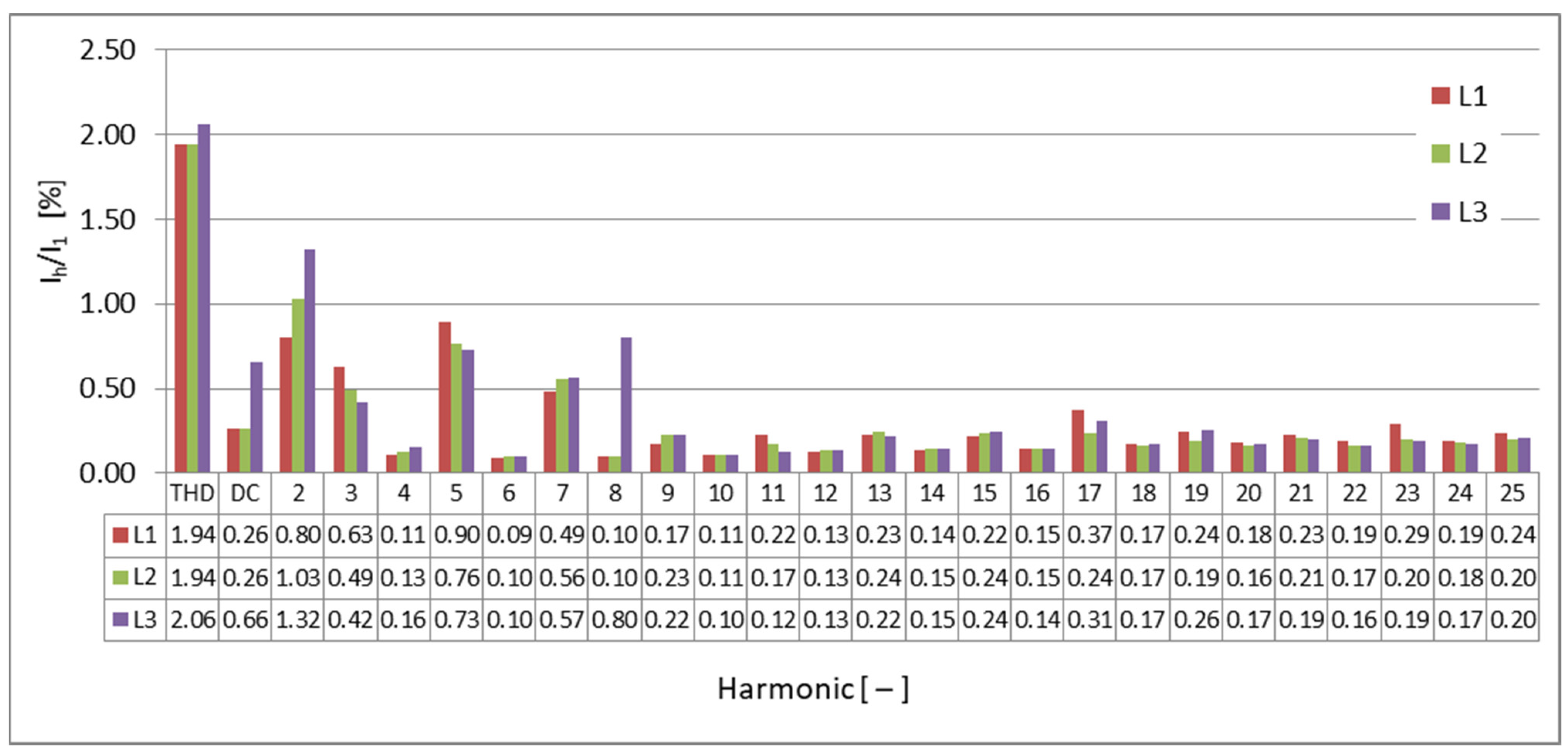 Applsci 14 07691 g010