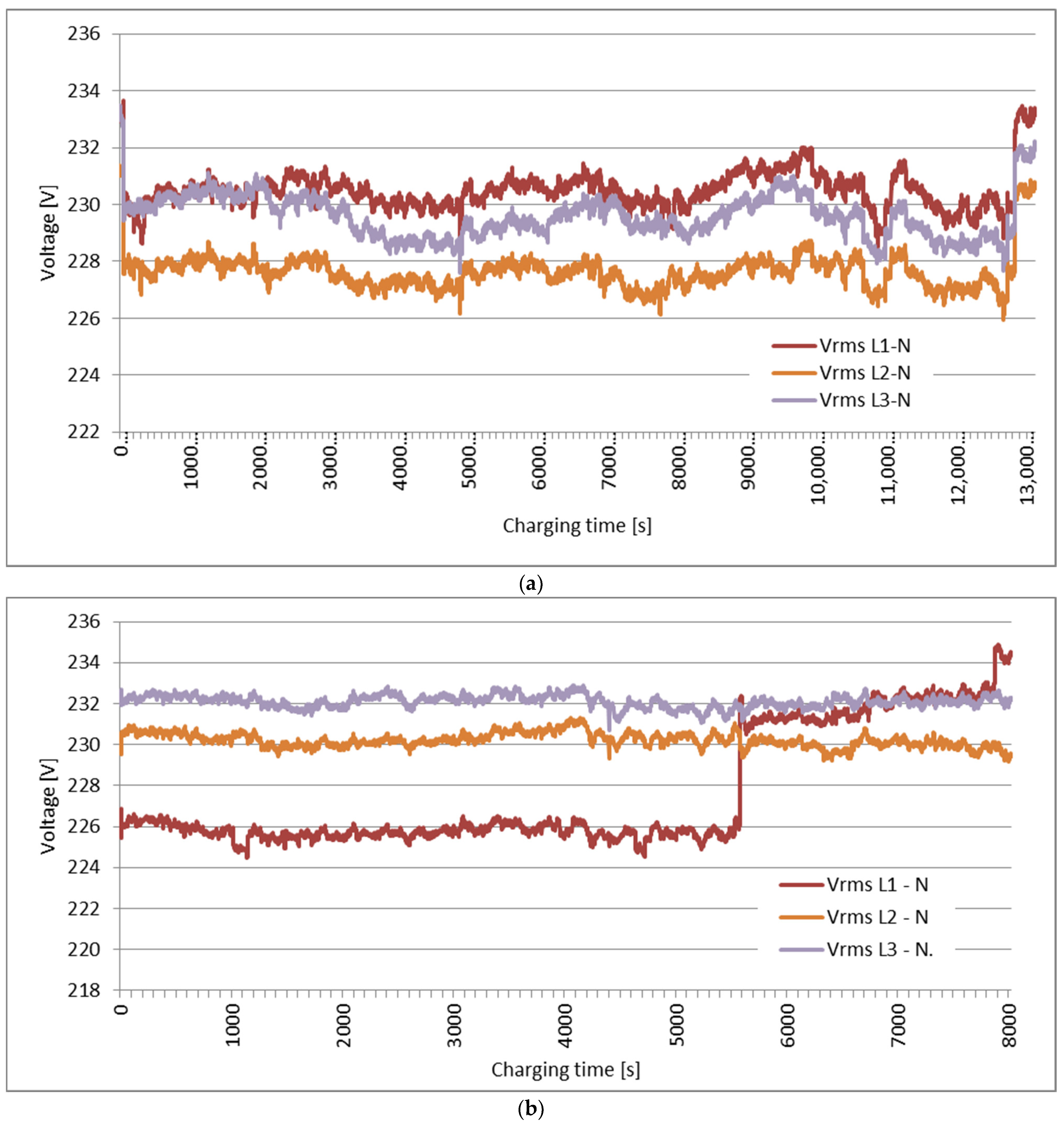 Applsci 14 07691 g012