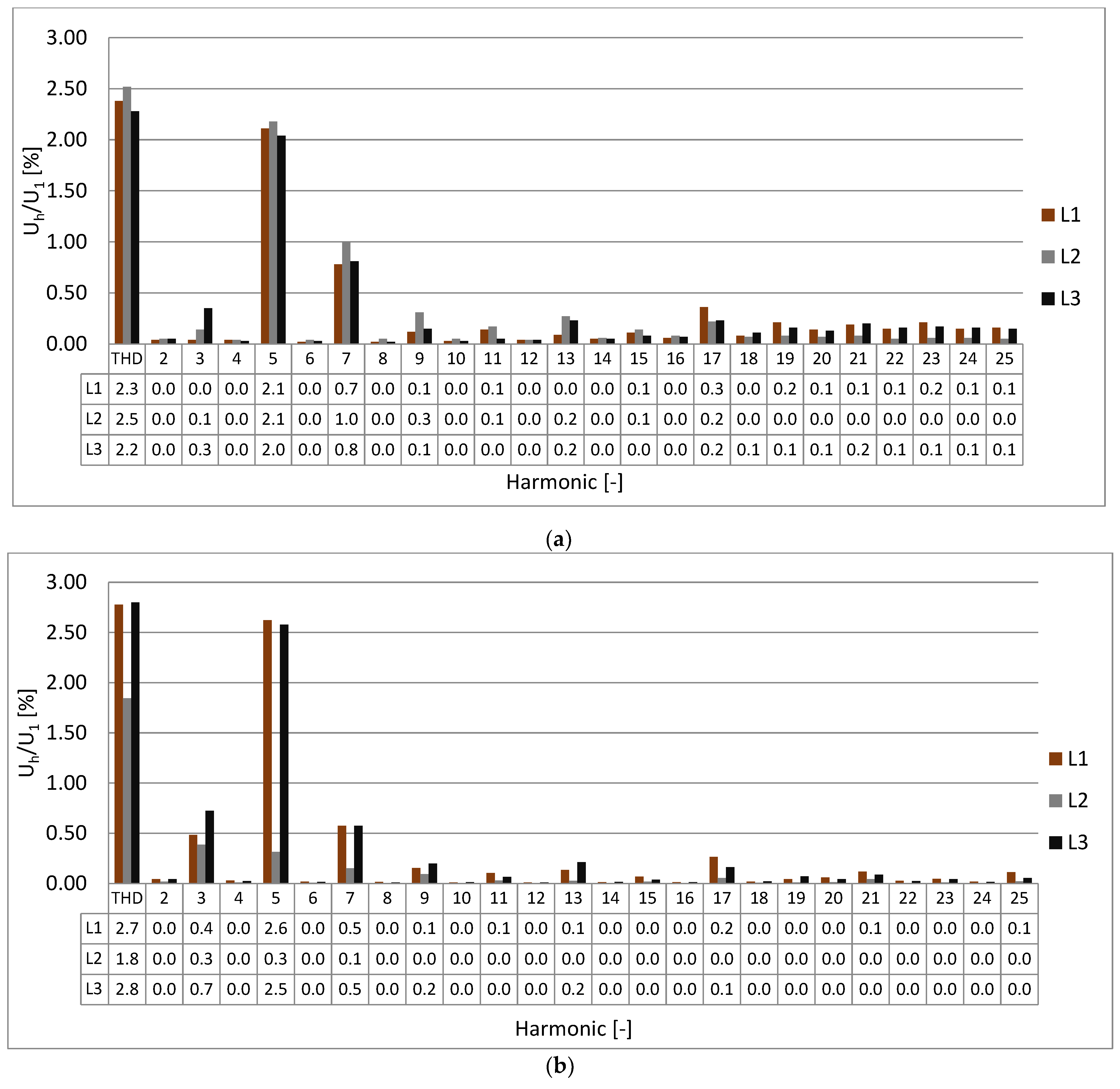 Applsci 14 07691 g013a