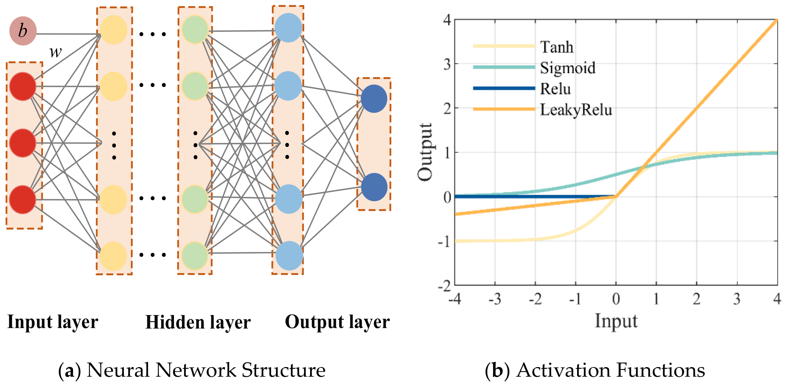 Applsci 14 07694 g001