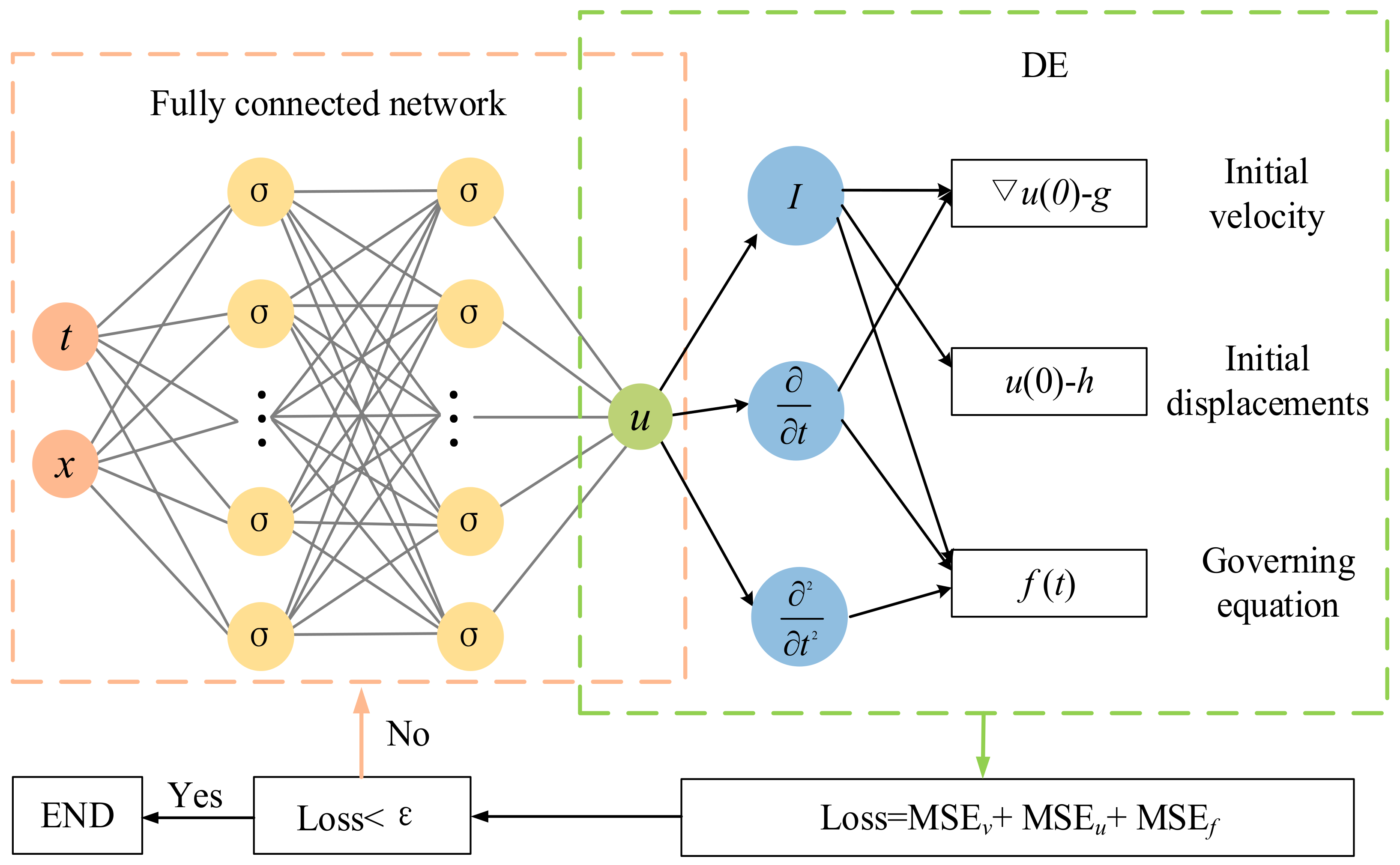 Applsci 14 07694 g002