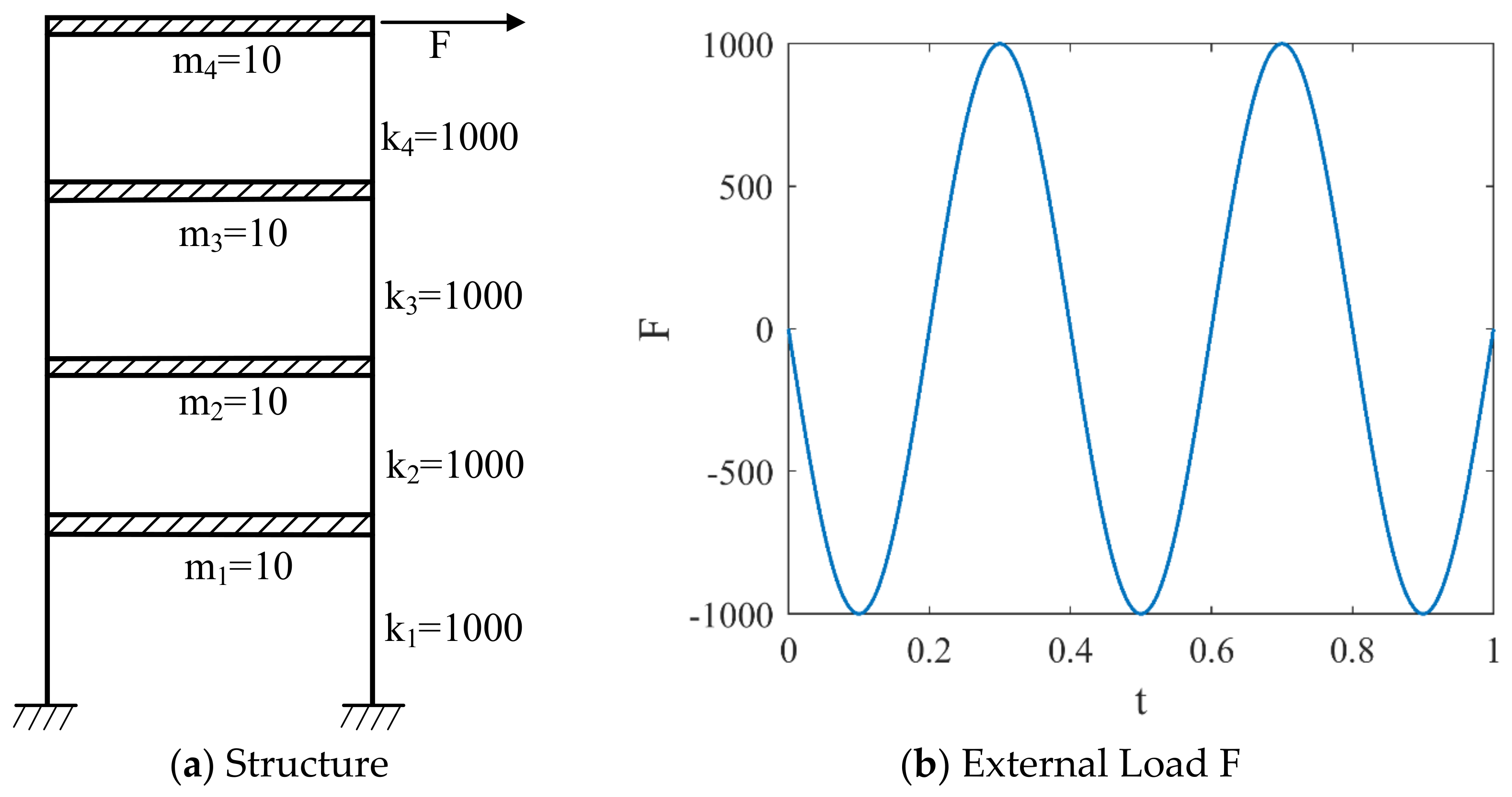 Applsci 14 07694 g008