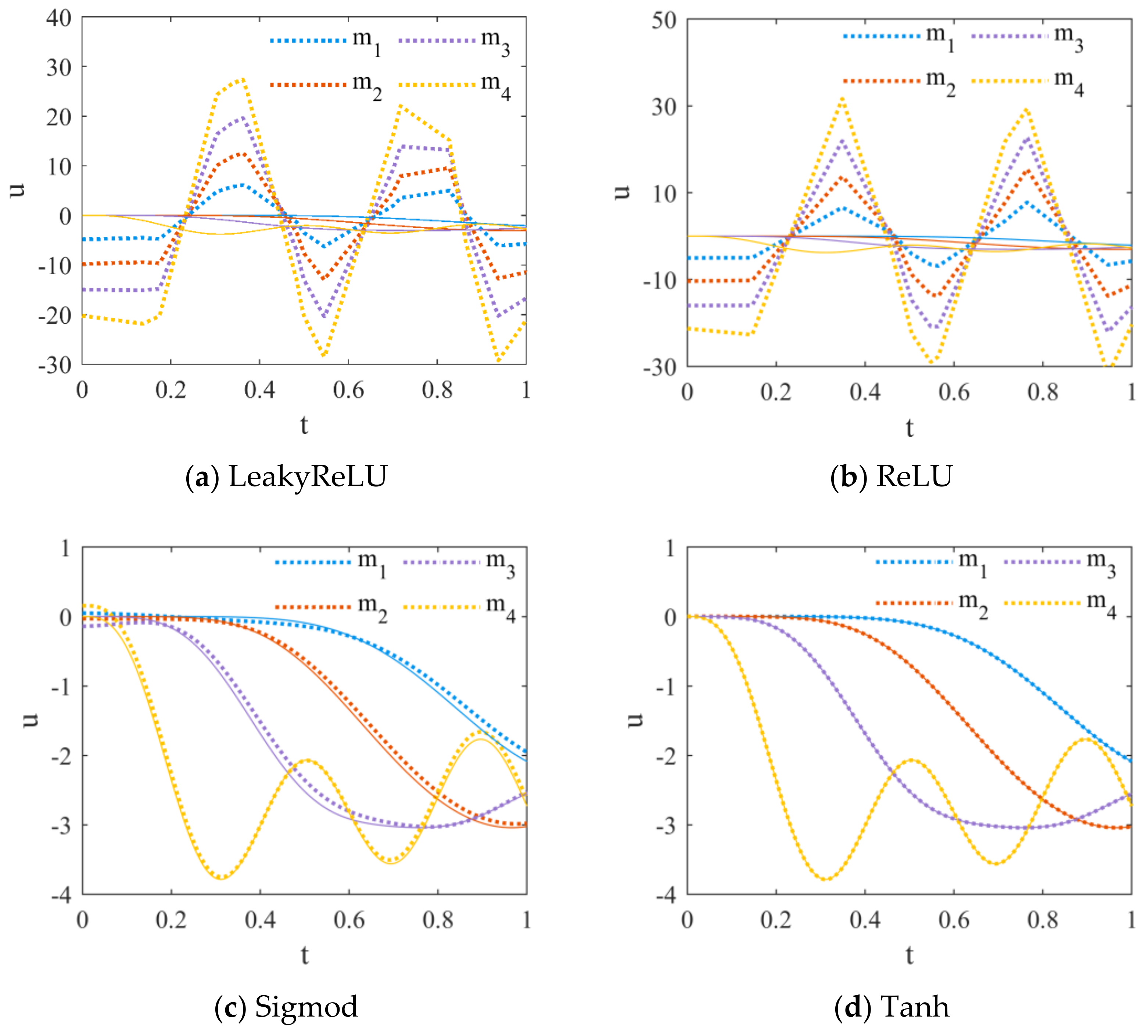 Applsci 14 07694 g010