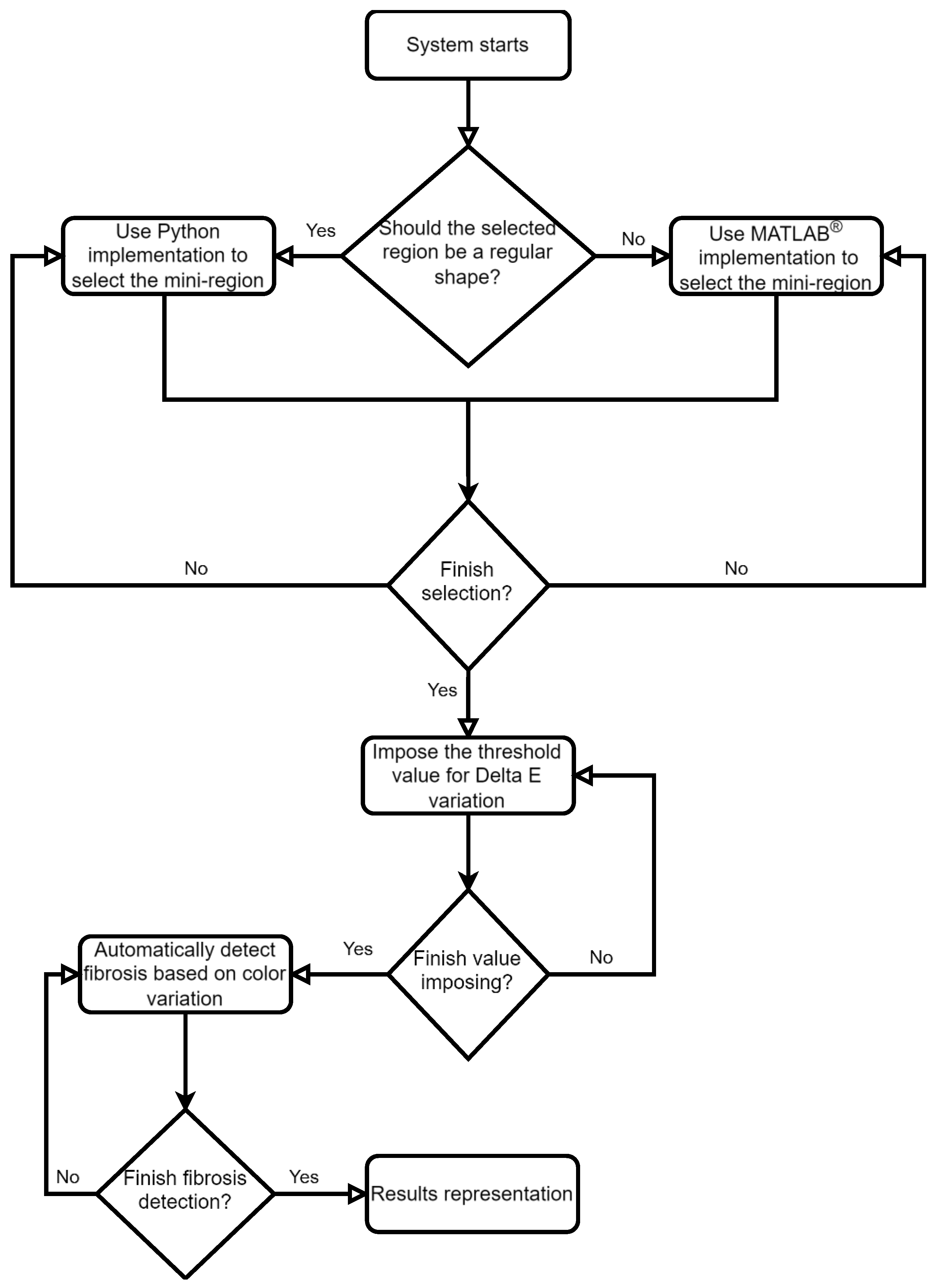 Applsci 14 07696 g001