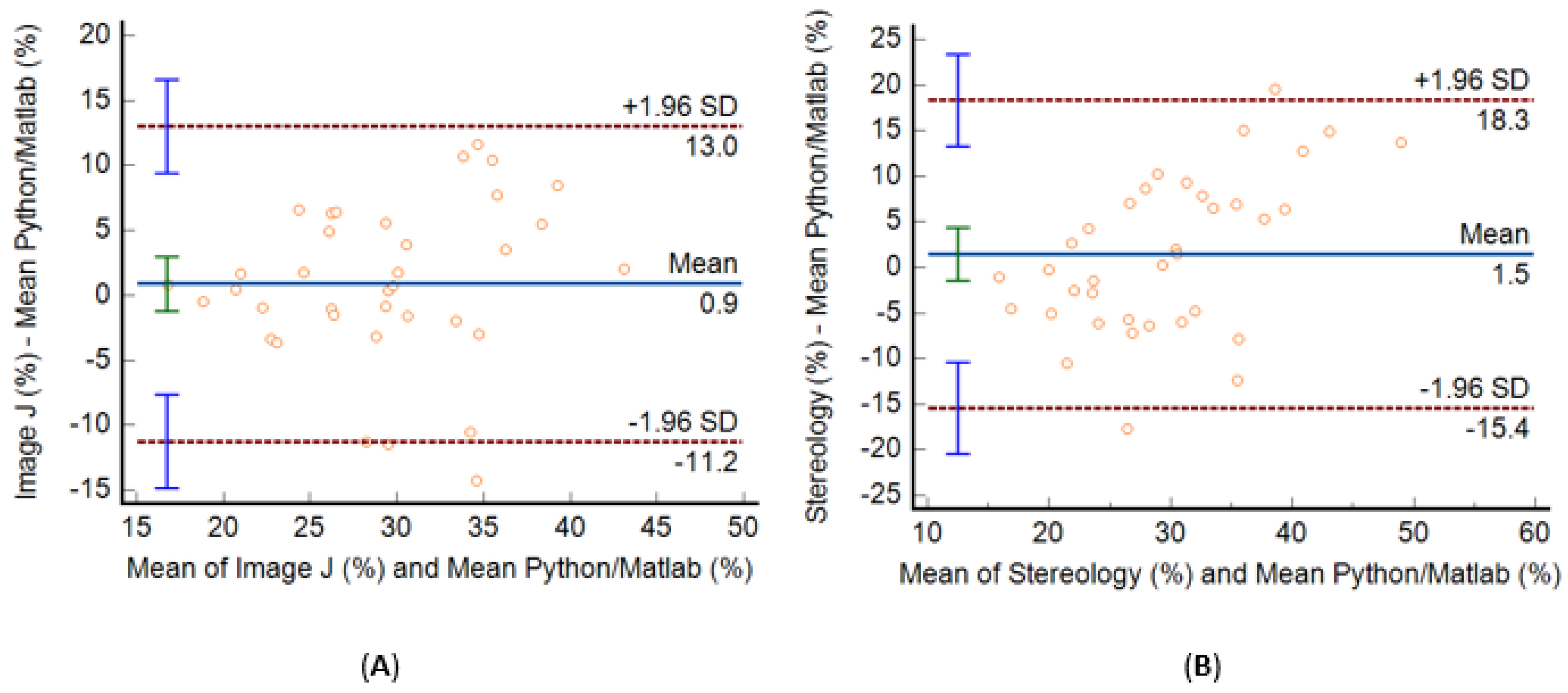 Applsci 14 07696 g003
