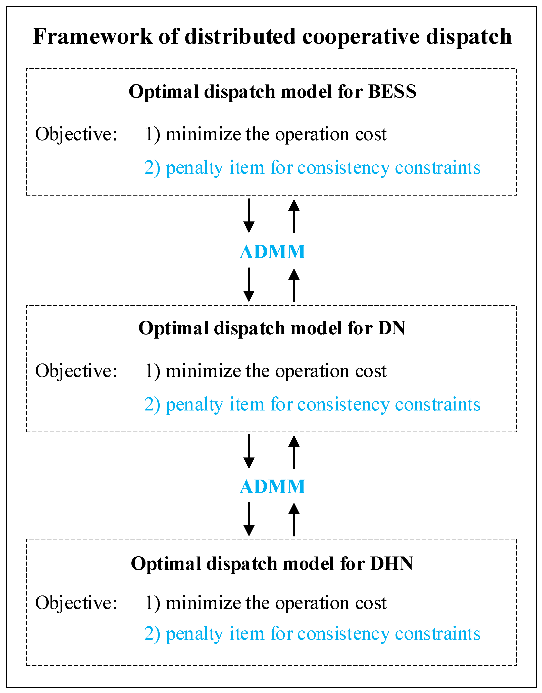 Applsci 14 07699 g002