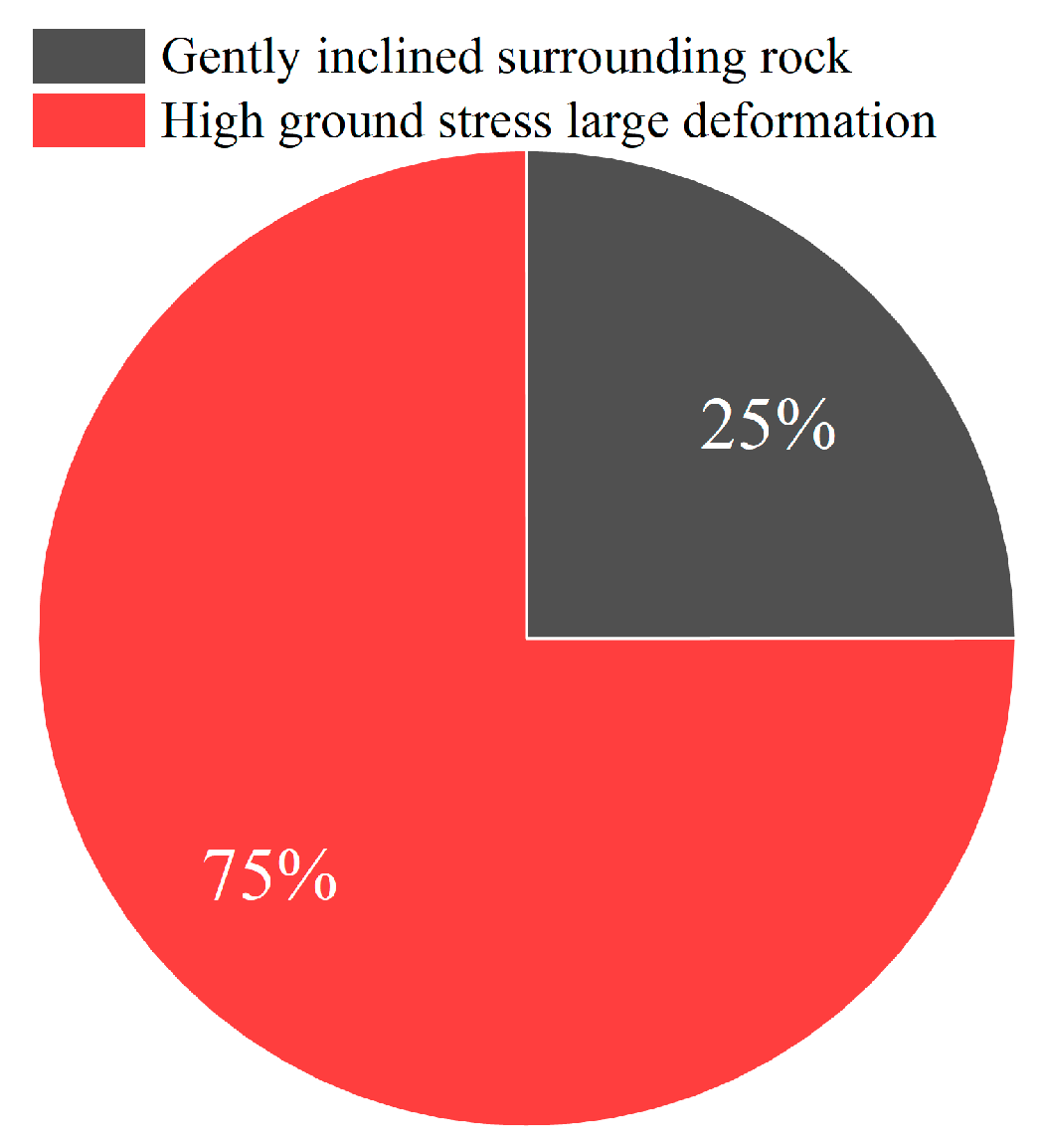 Applsci 14 07701 g002