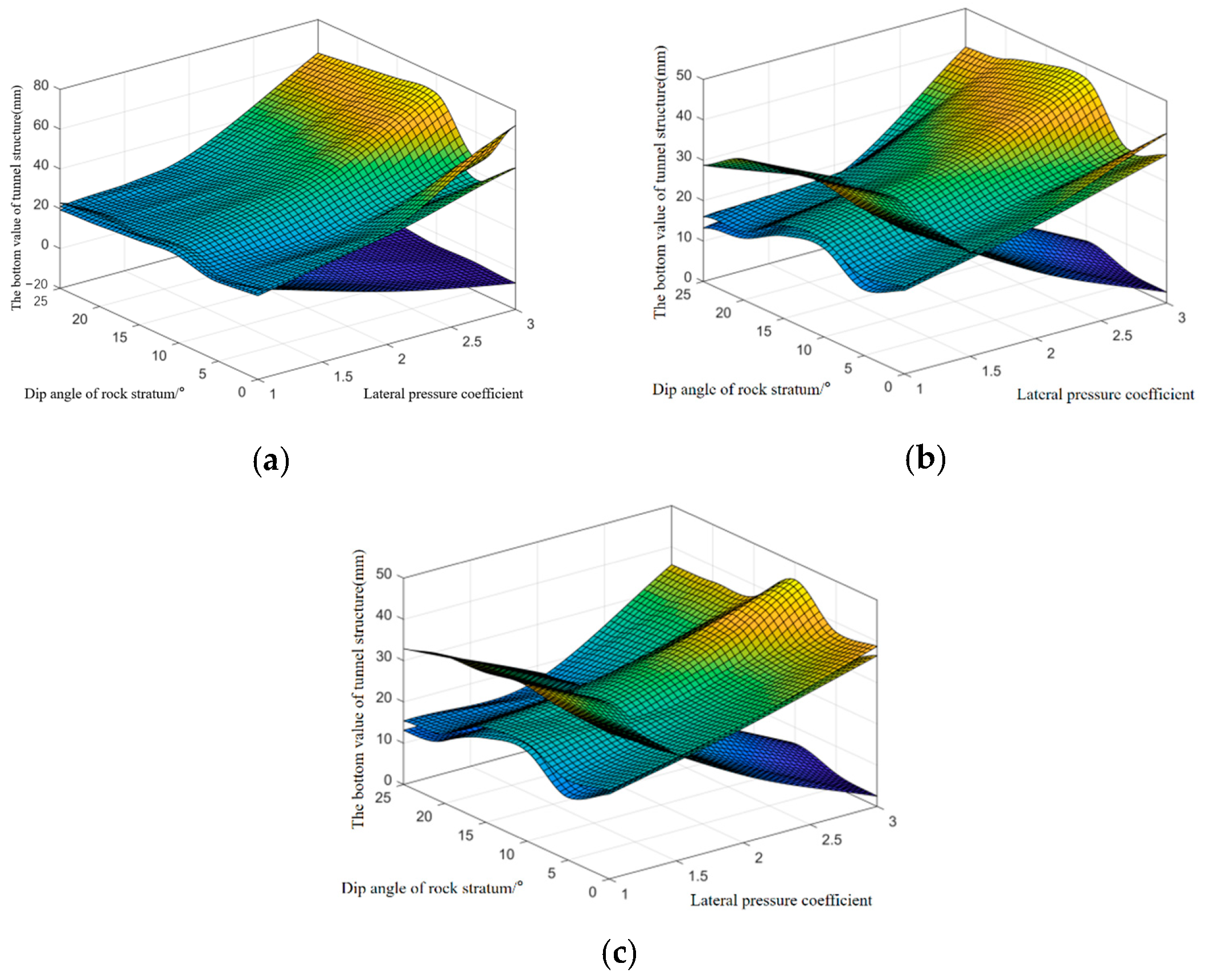 Applsci 14 07701 g015