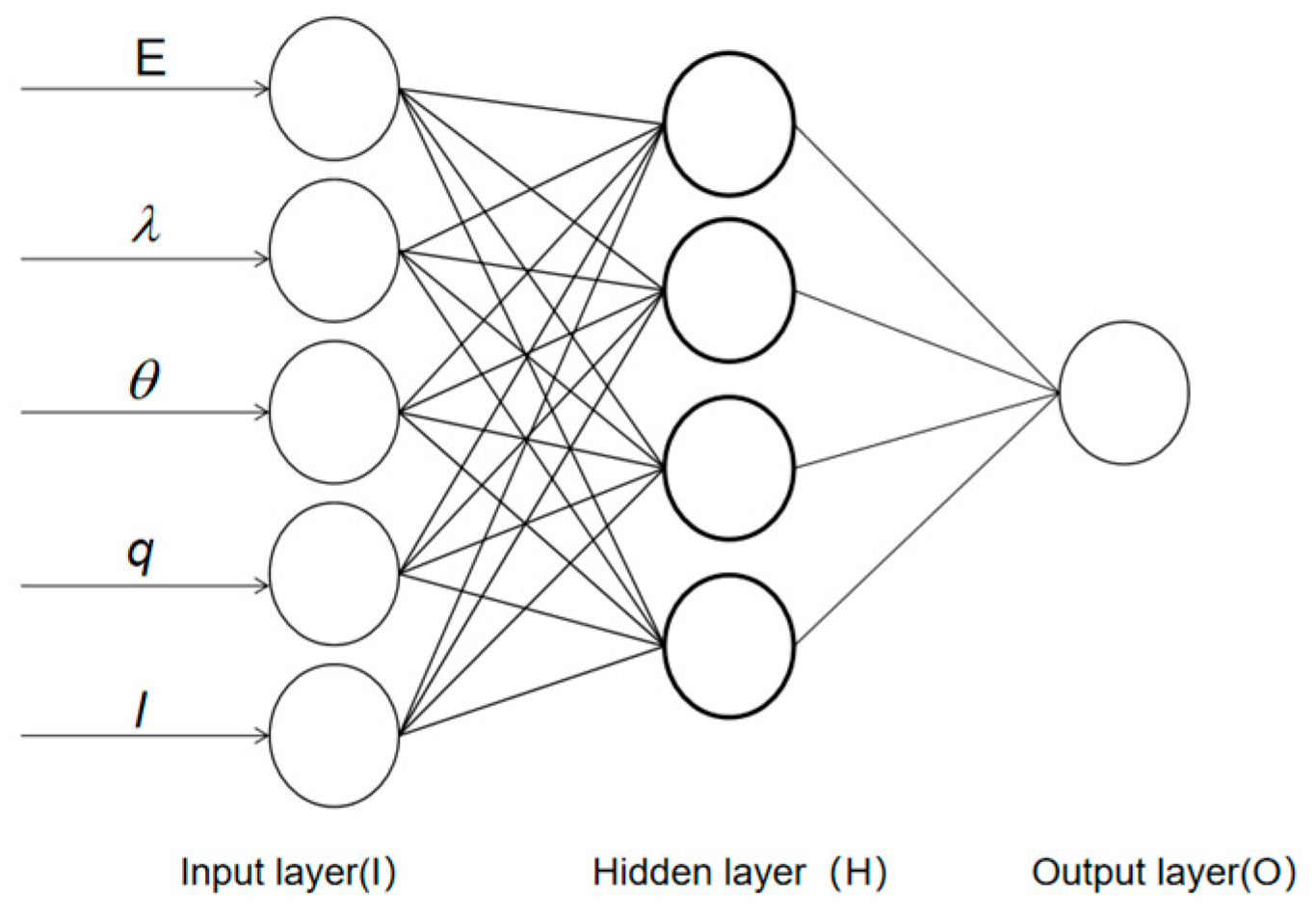 Applsci 14 07701 g024