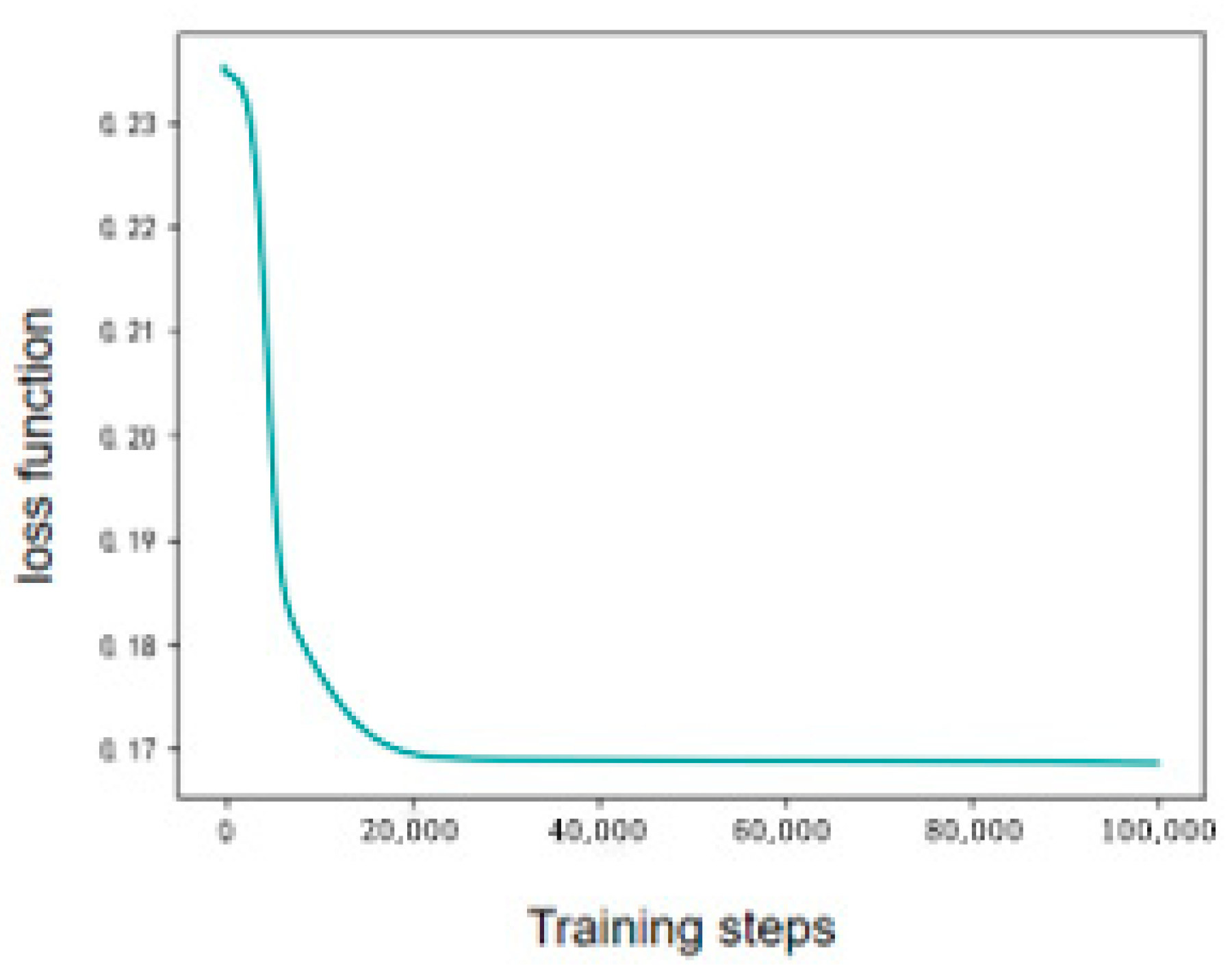 Applsci 14 07701 g025