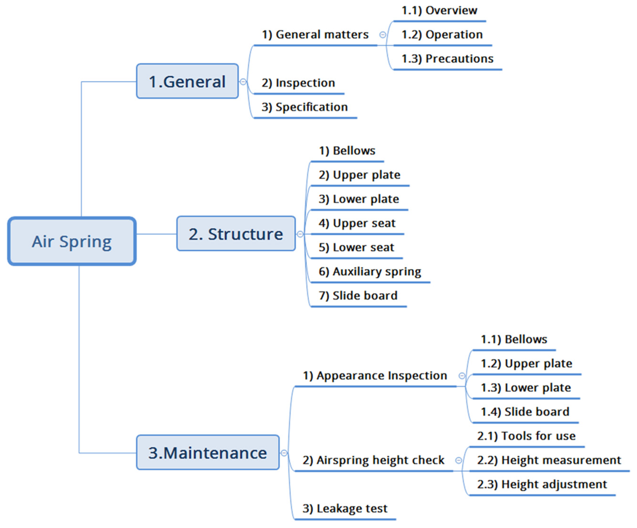 Applsci 14 07702 g005