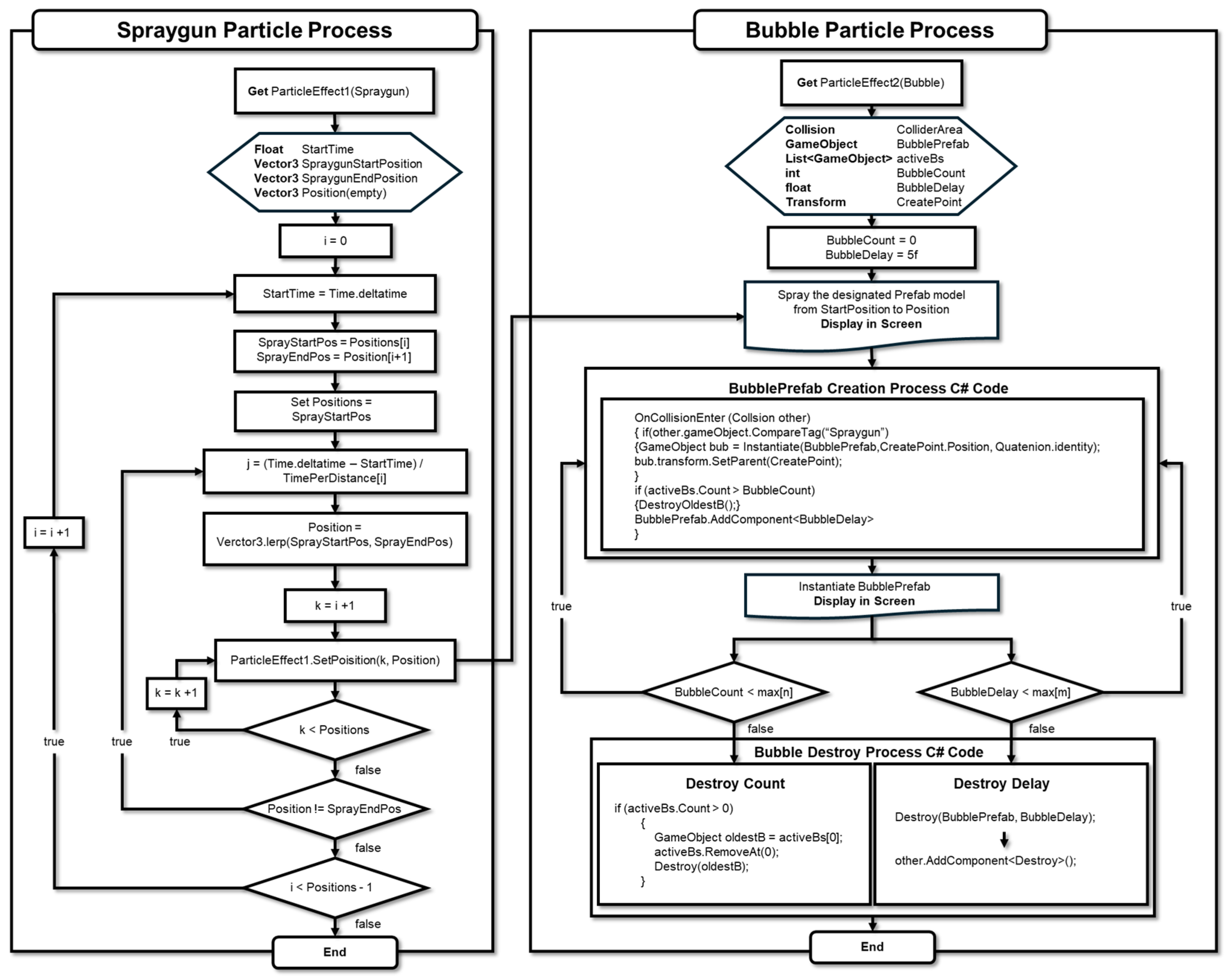 Applsci 14 07702 g008