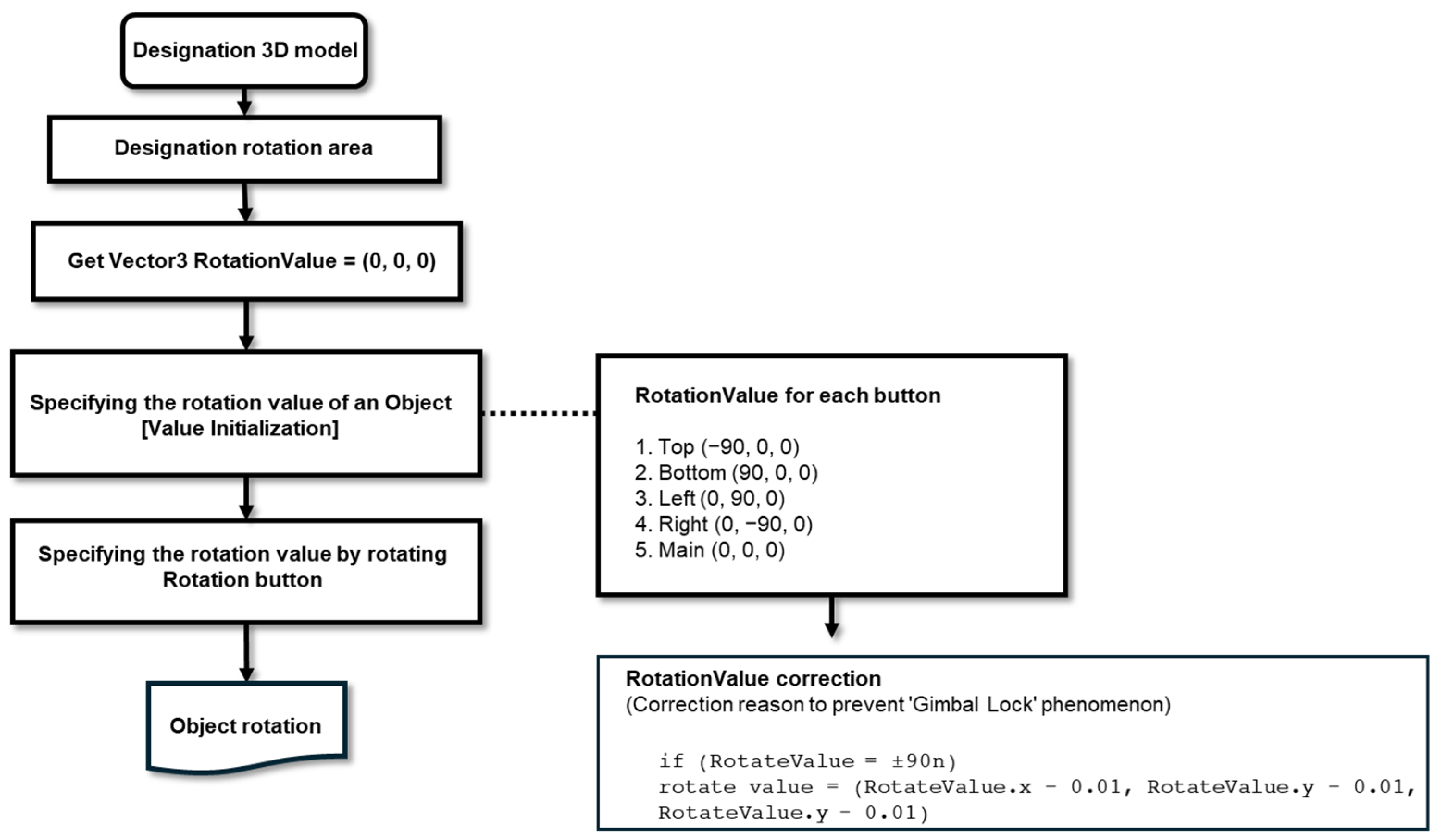 Applsci 14 07702 g010