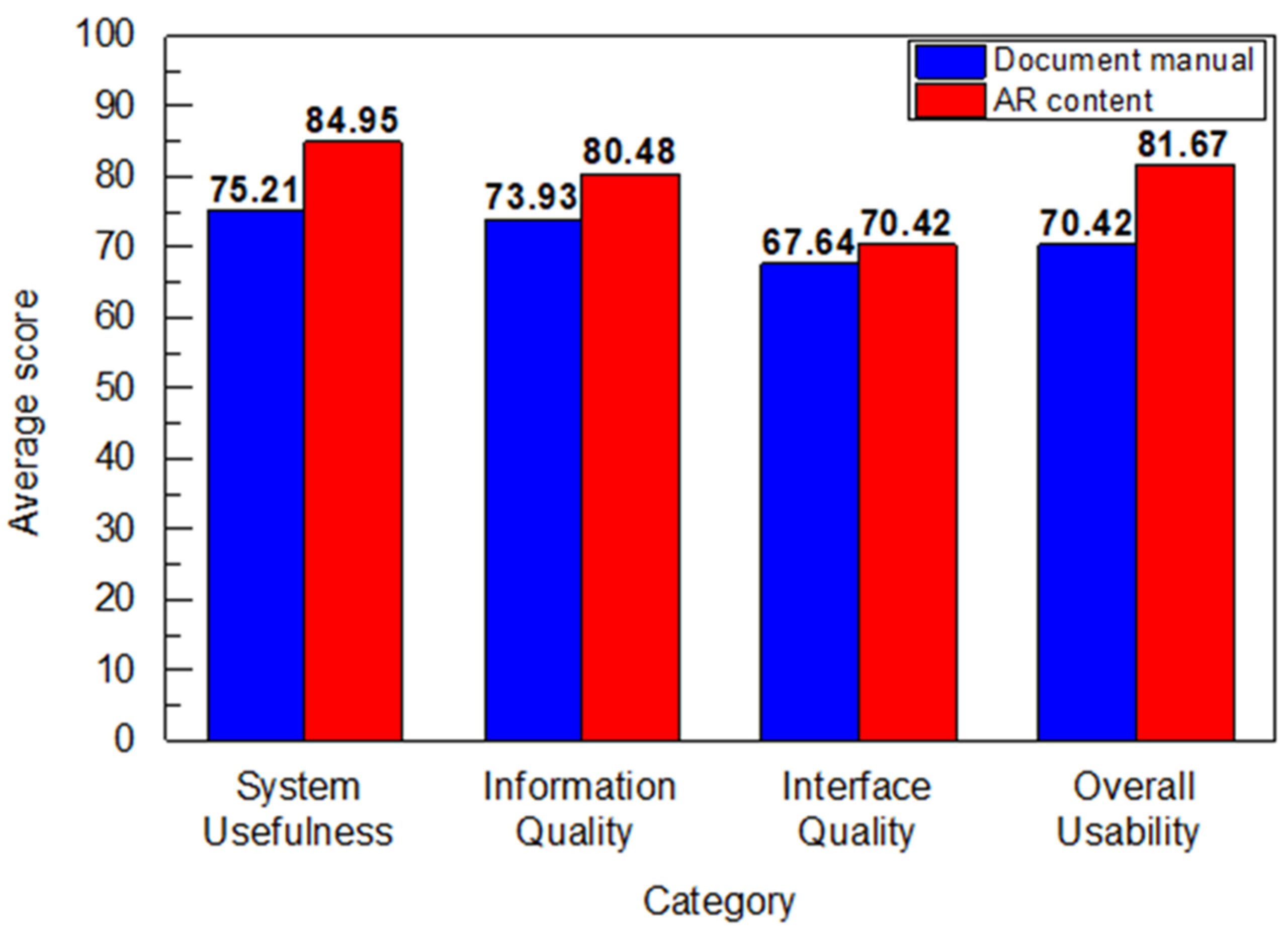 Applsci 14 07702 g021