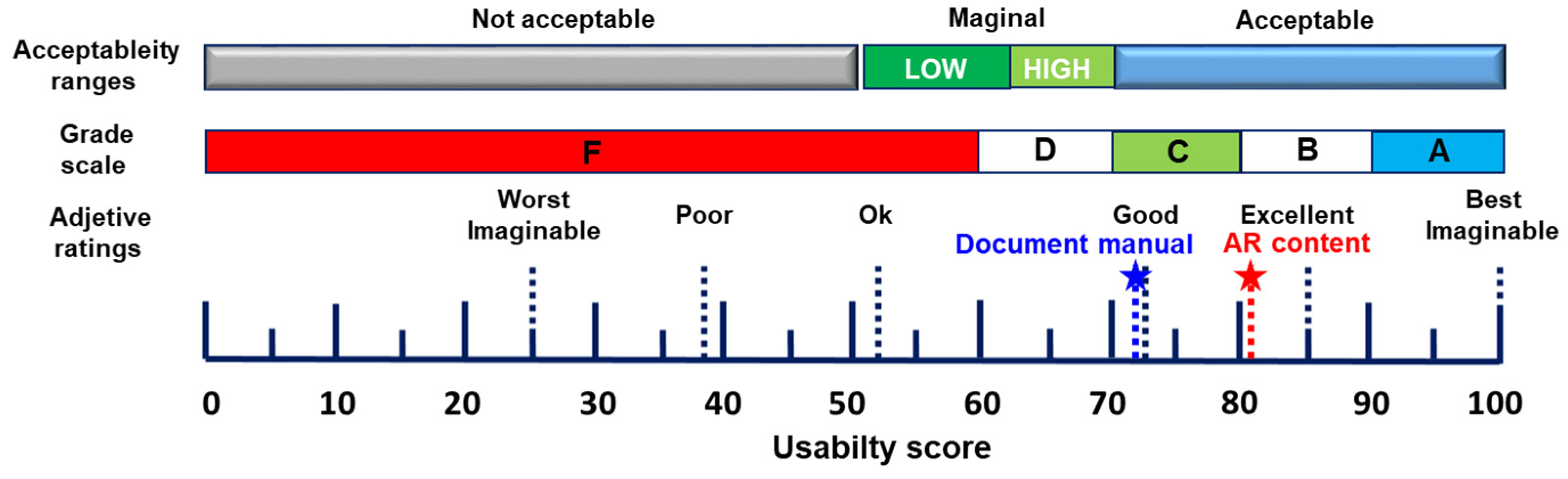 Applsci 14 07702 g022