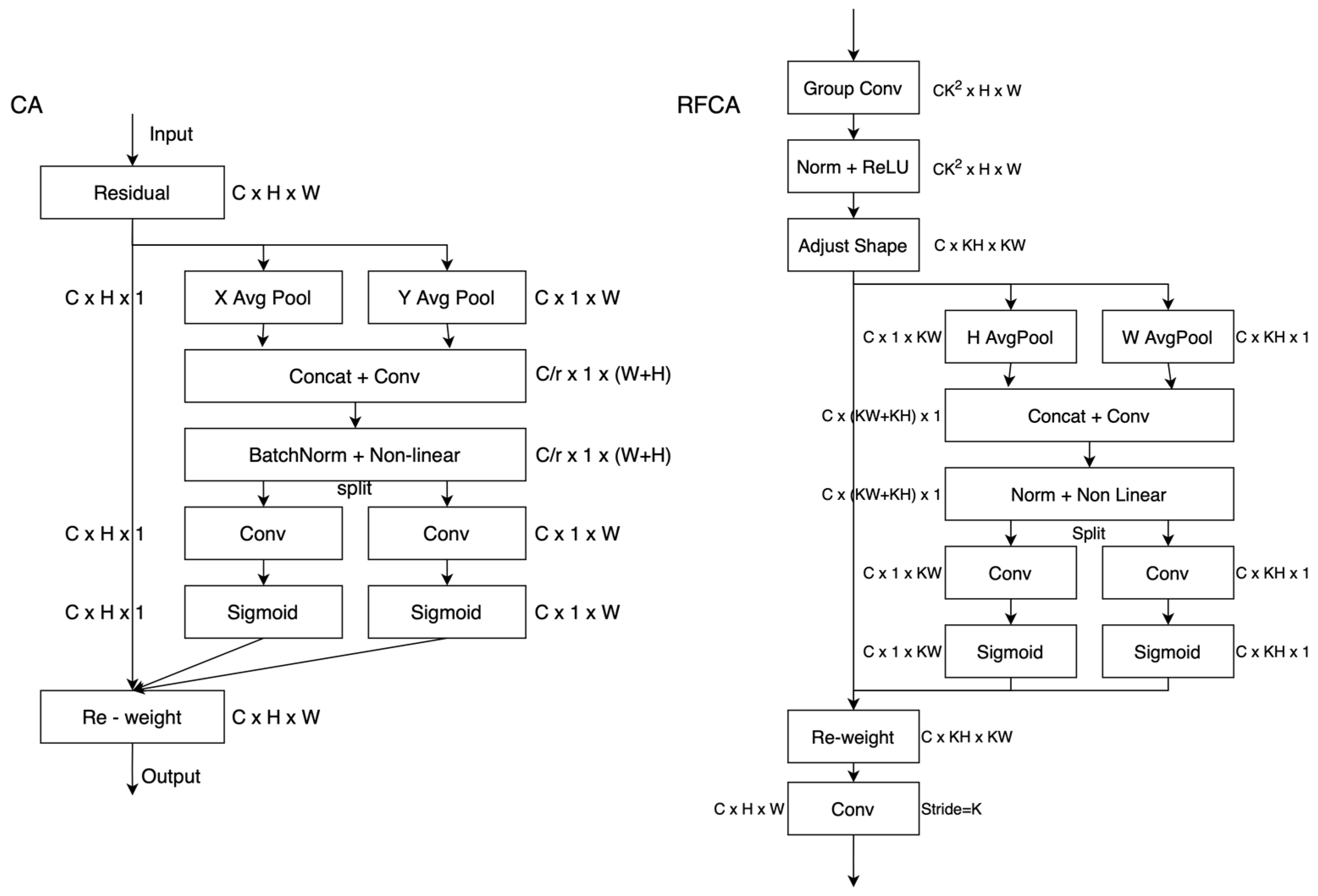 Applsci 14 07703 g003