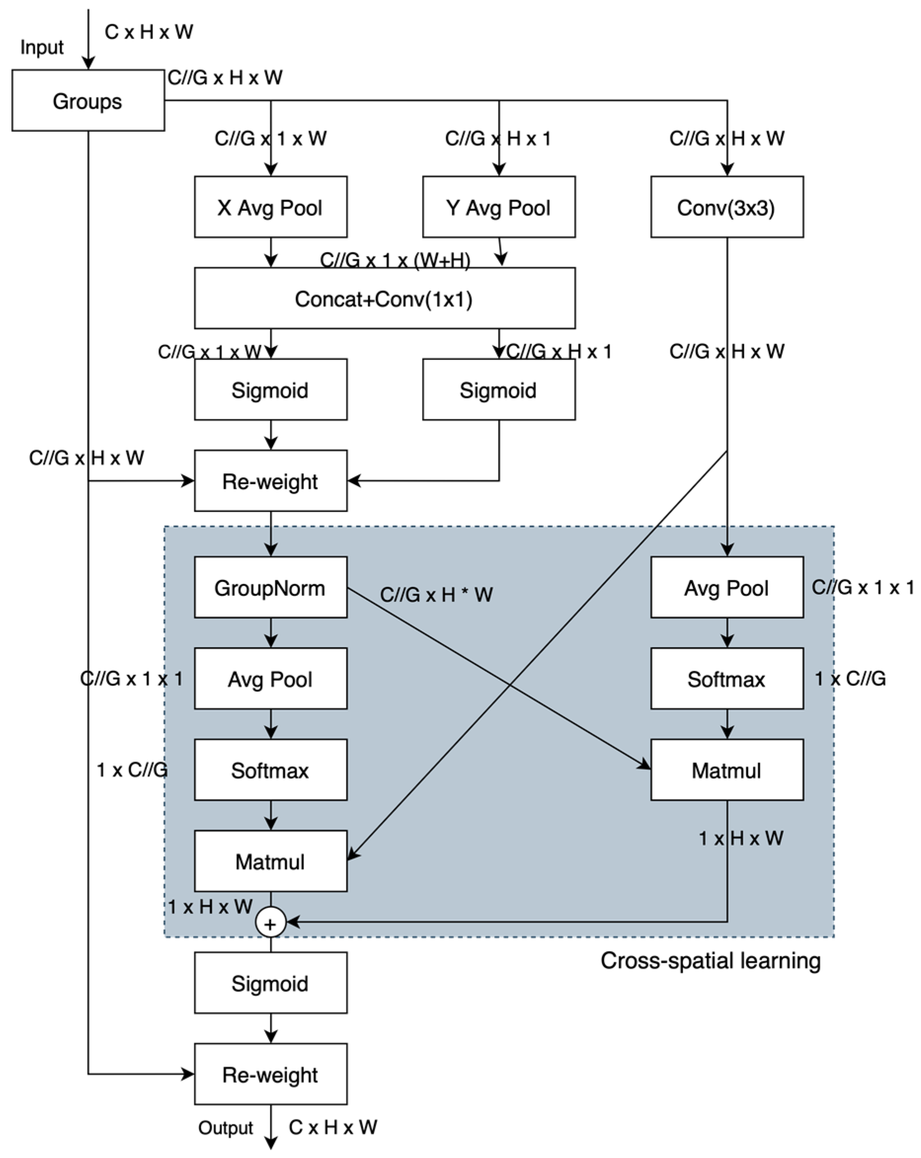 Applsci 14 07703 g004