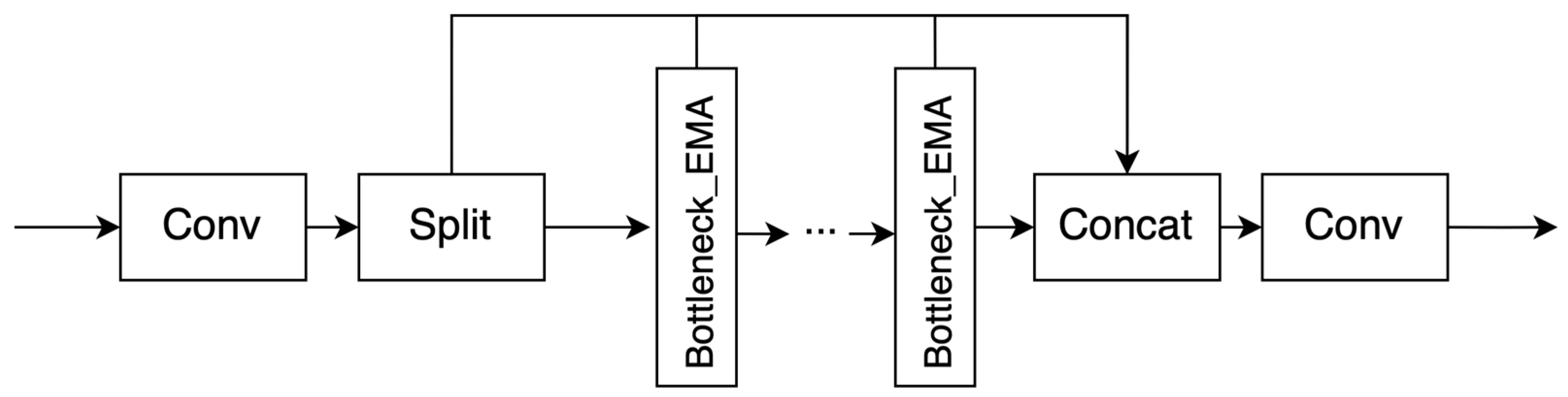 Applsci 14 07703 g006