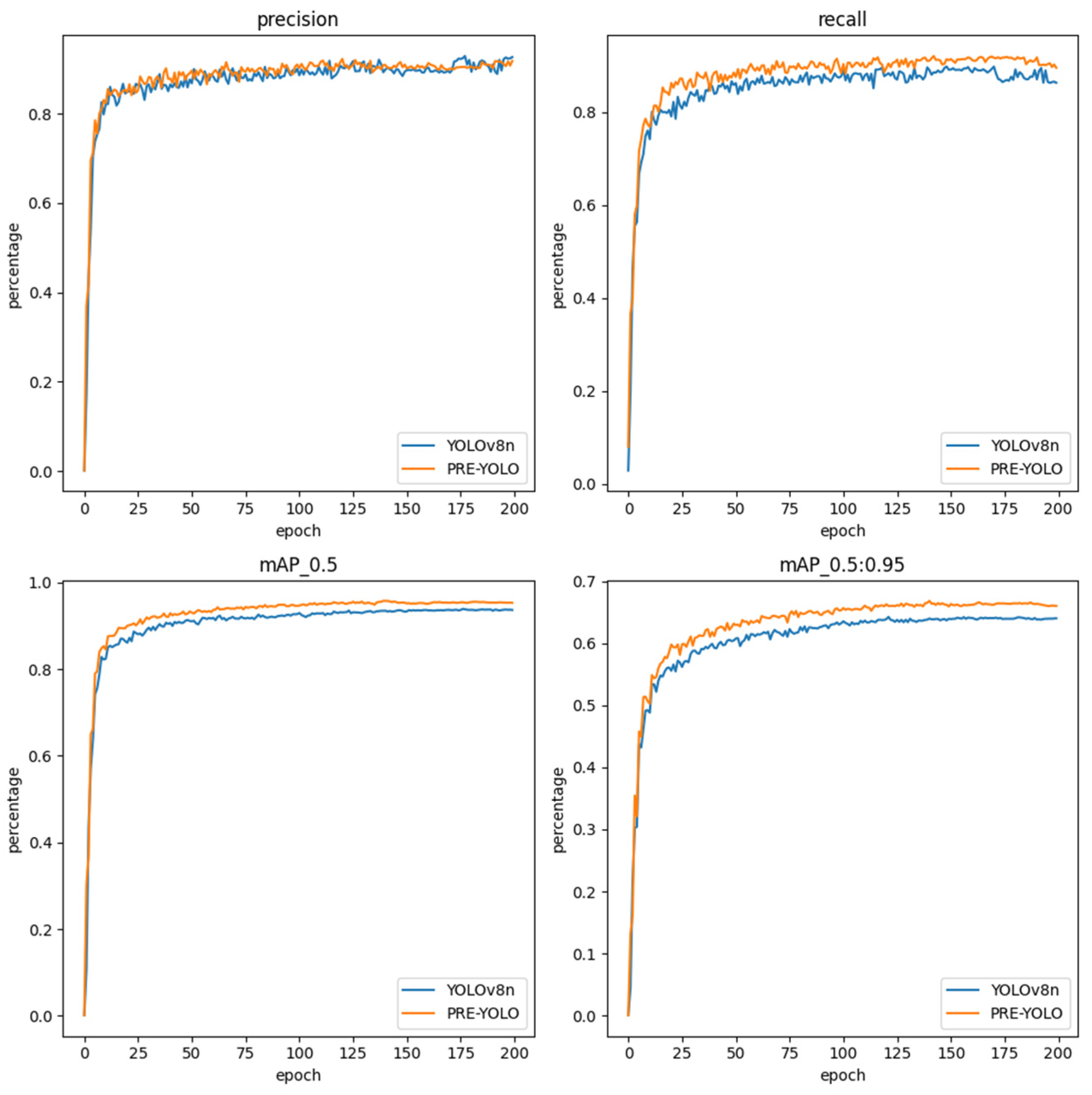 Applsci 14 07703 g008