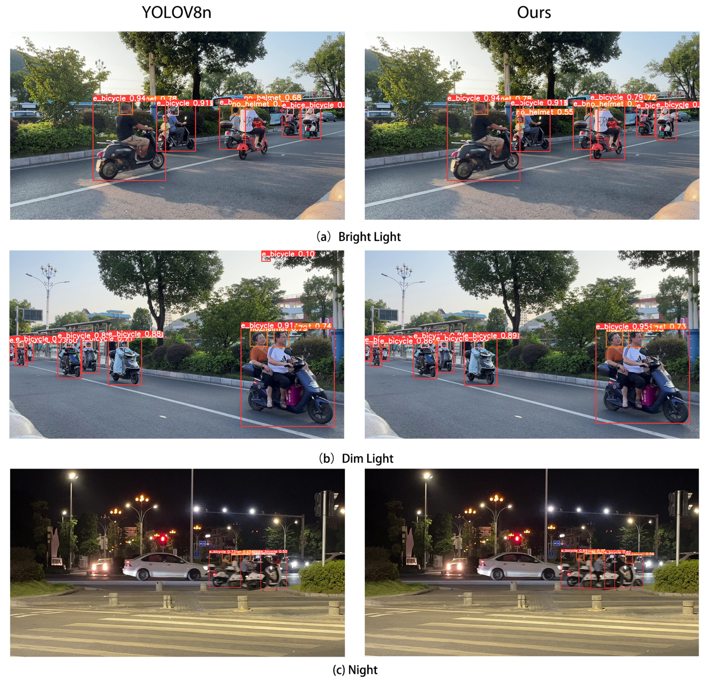 Applsci 14 07703 g009