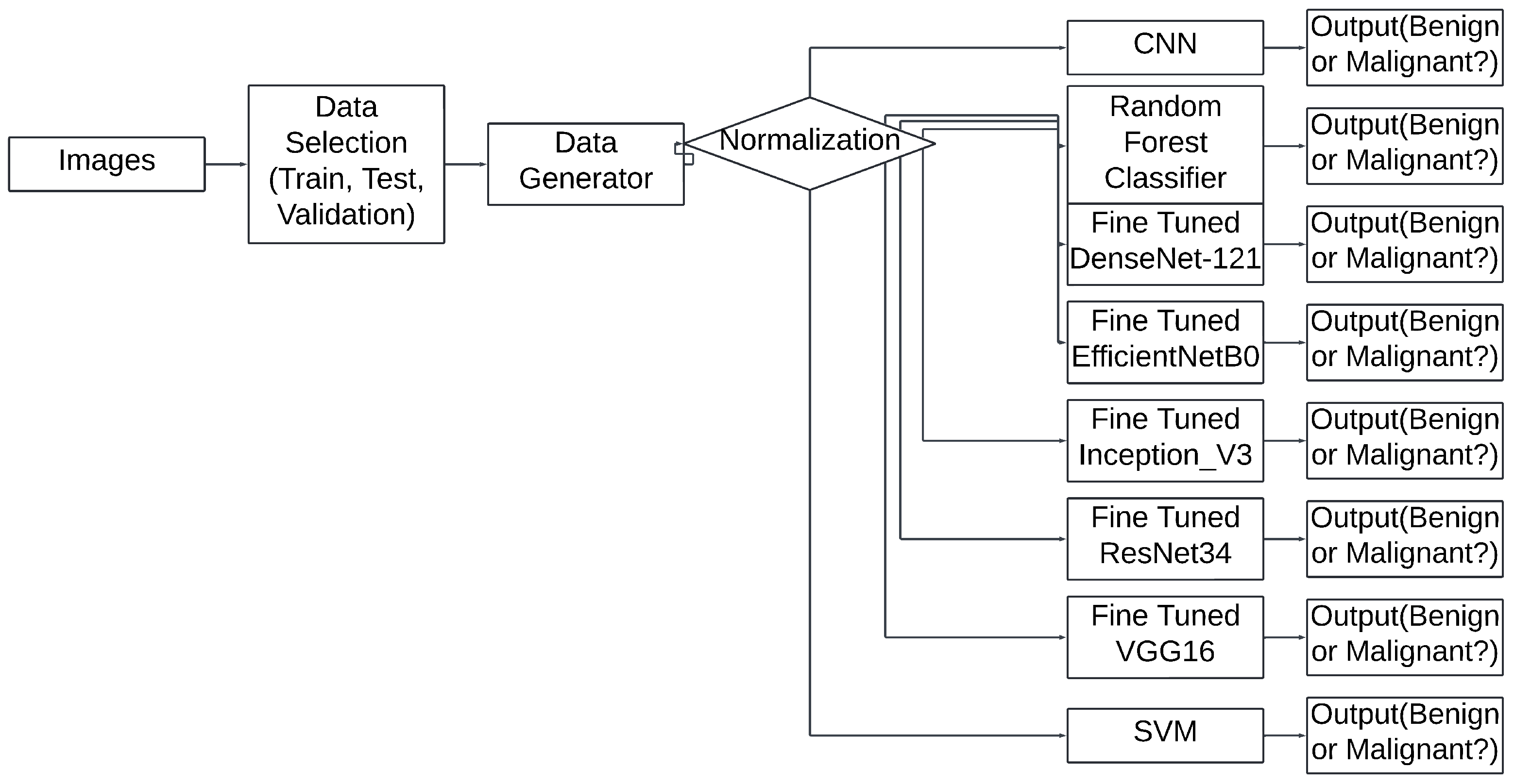 Applsci 14 07707 g003