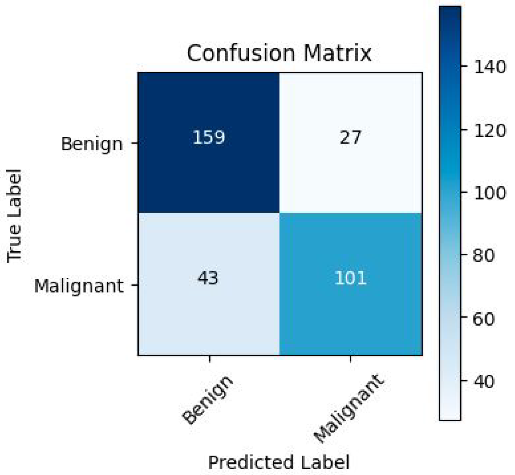 Applsci 14 07707 g007