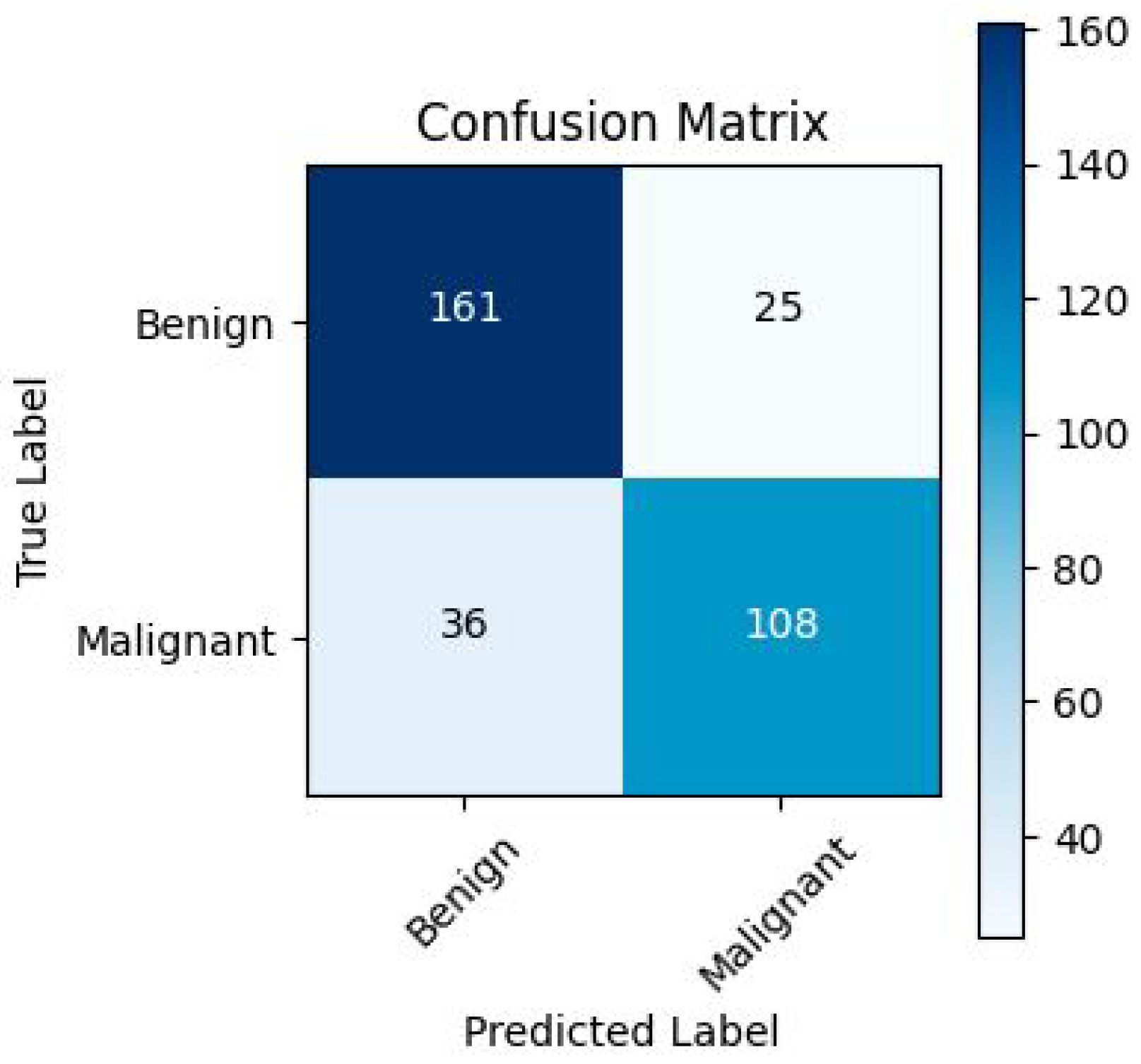 Applsci 14 07707 g009