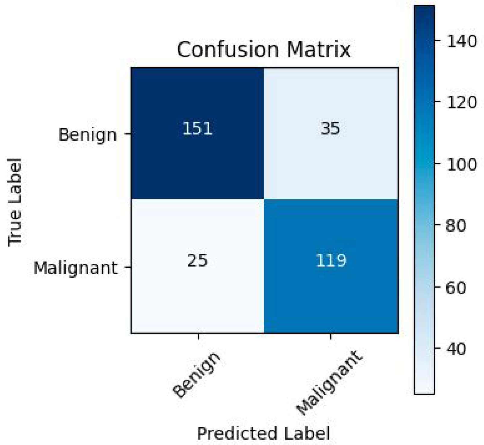 Applsci 14 07707 g011