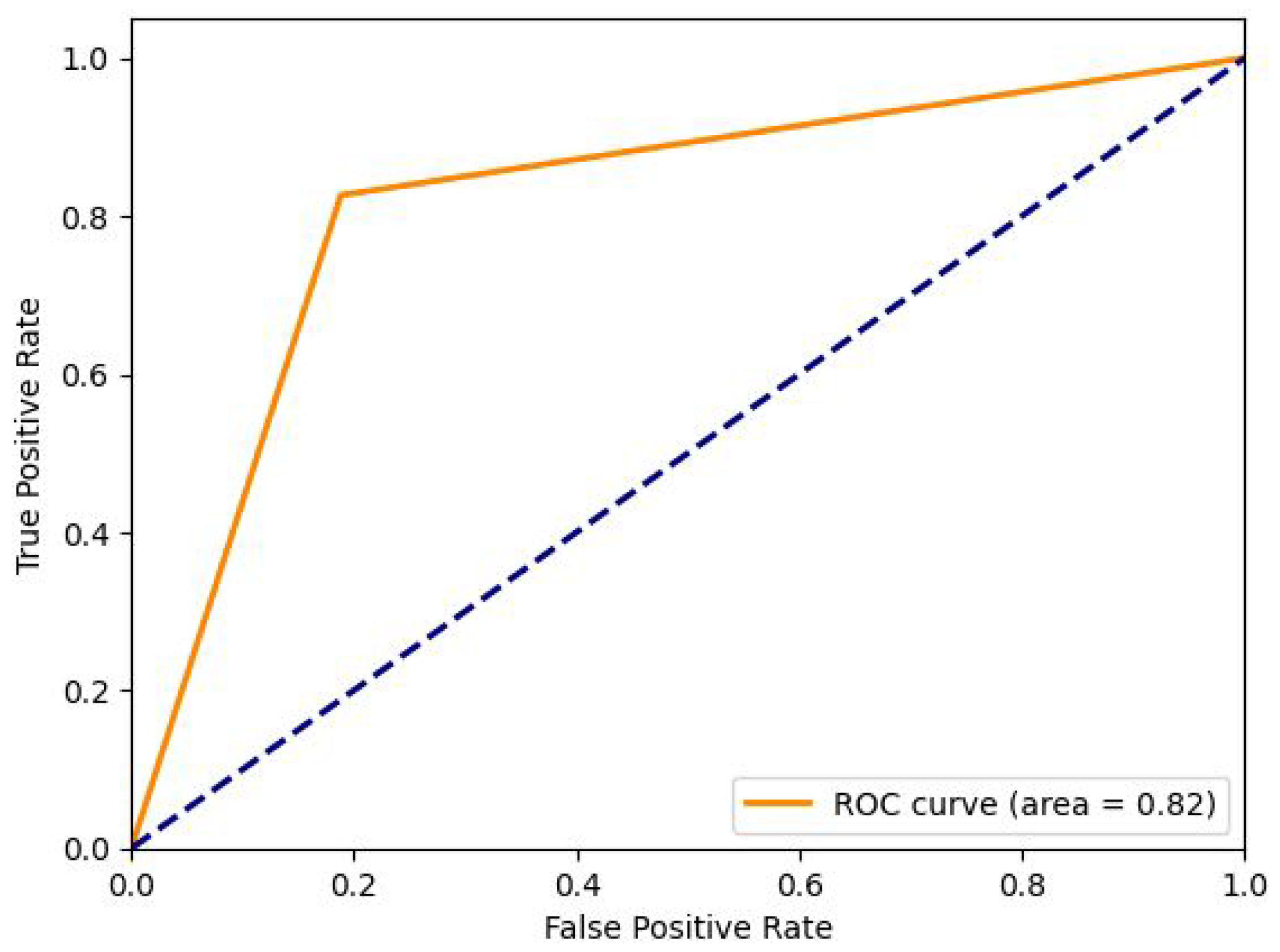 Applsci 14 07707 g017