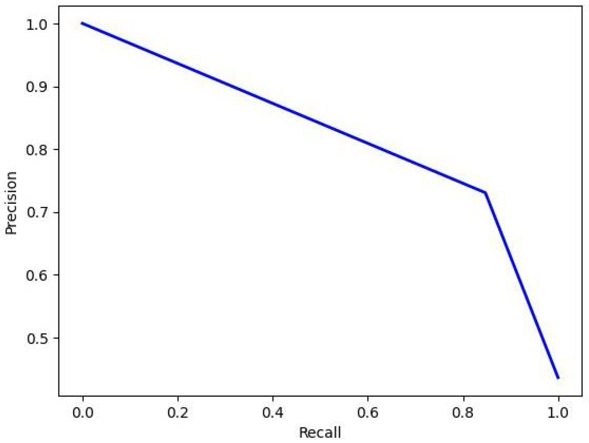 Applsci 14 07707 g020