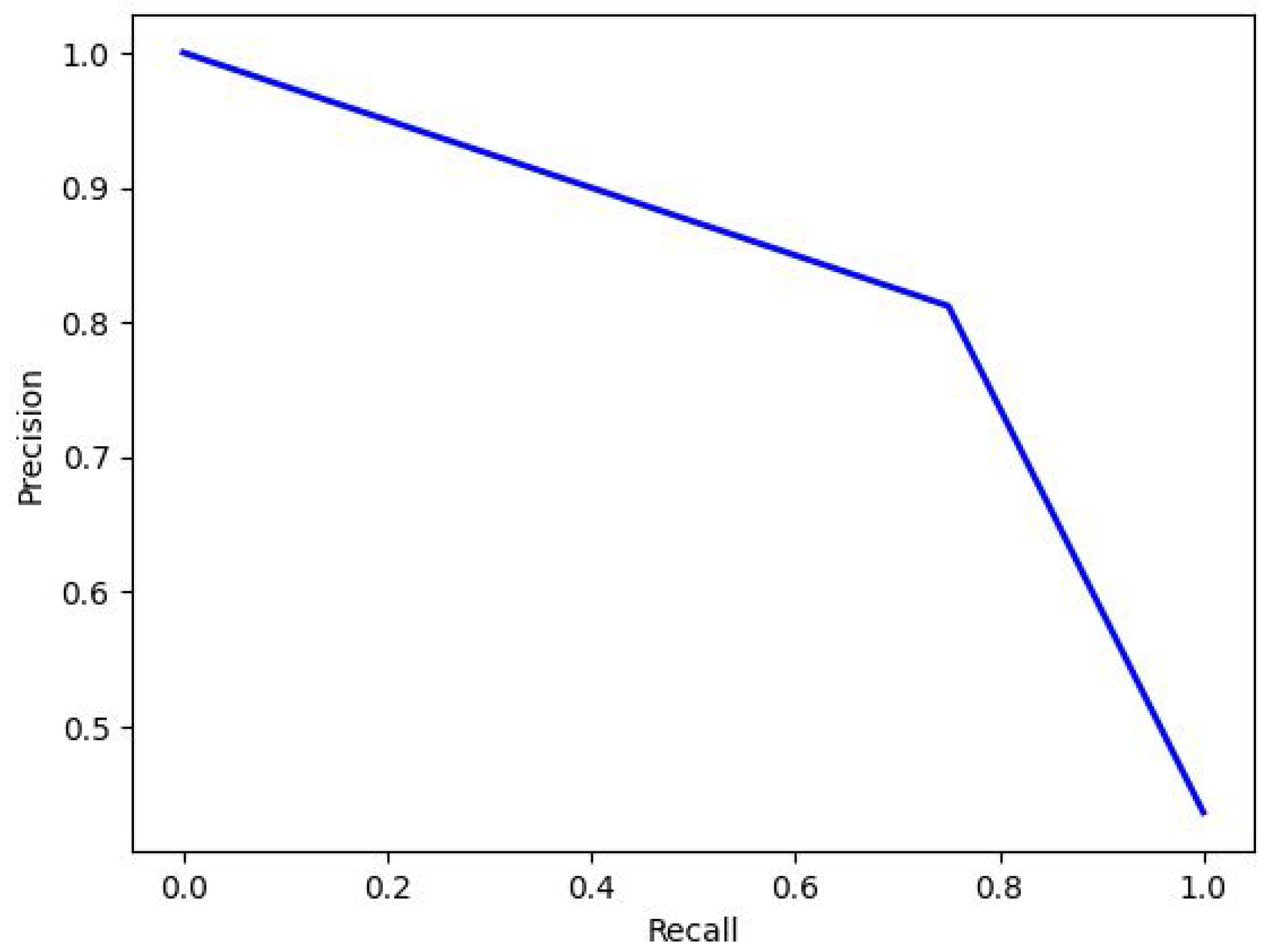 Applsci 14 07707 g022