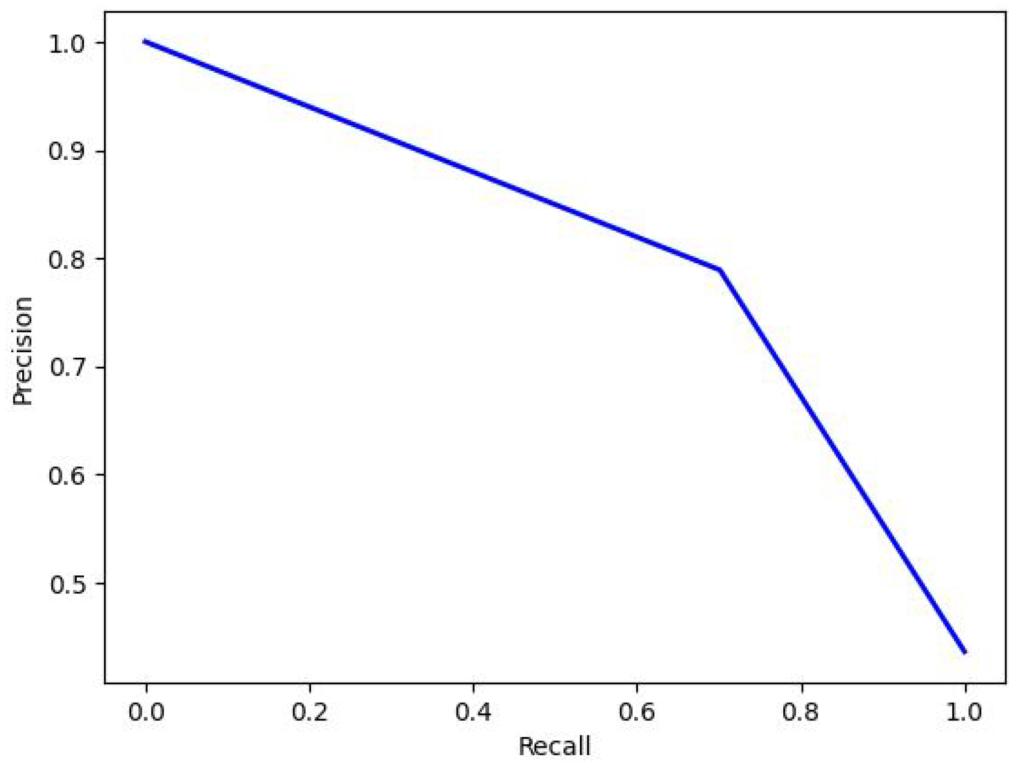 Applsci 14 07707 g024