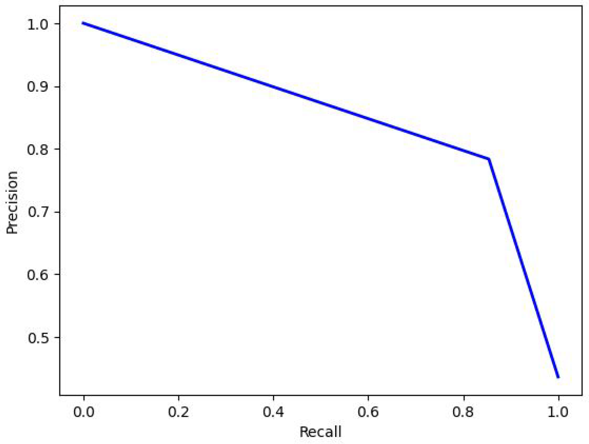 Applsci 14 07707 g027